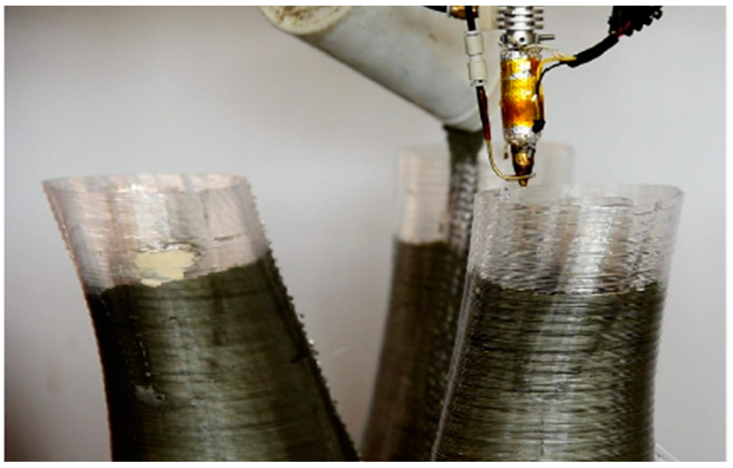 Buildings 13 01828 g003 Buildings 13 01828 g003