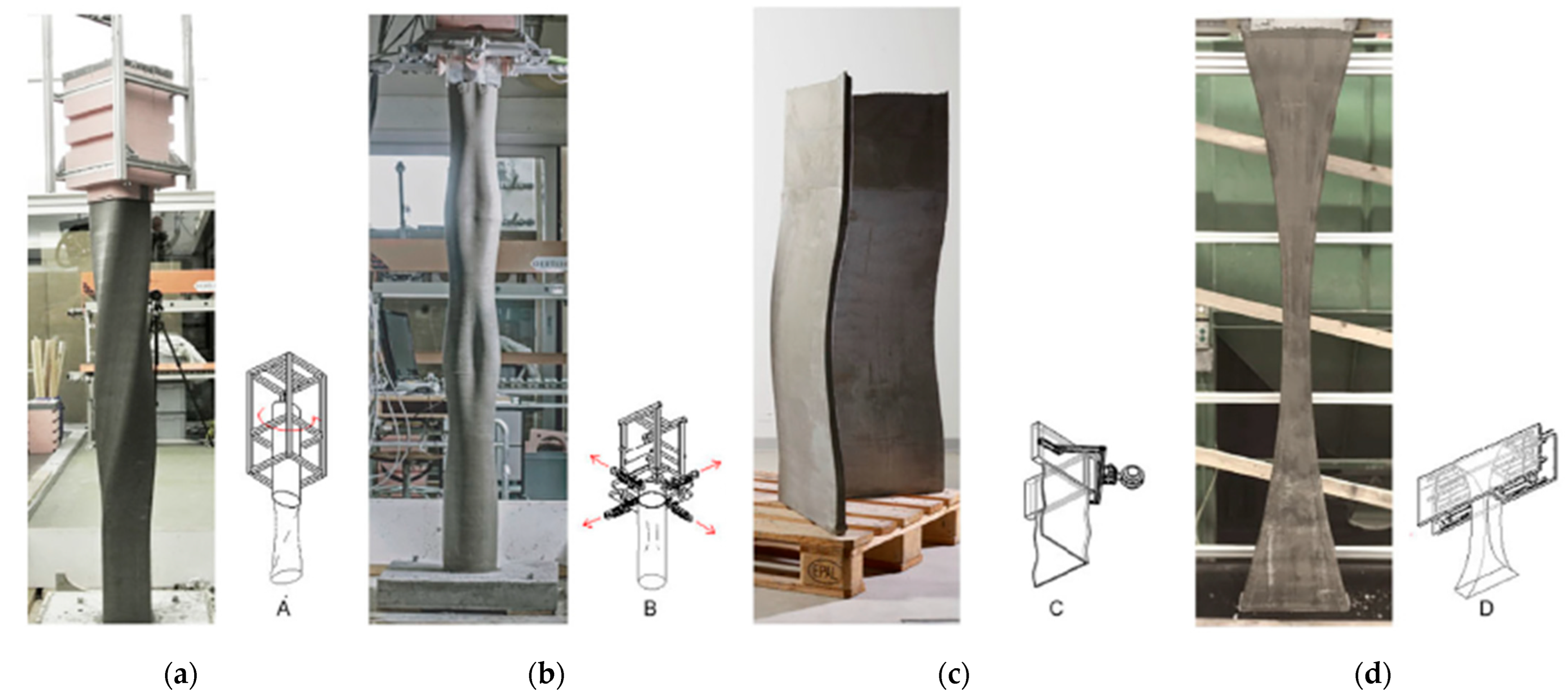 Buildings 13 01828 g008 Buildings 13 01828 g008