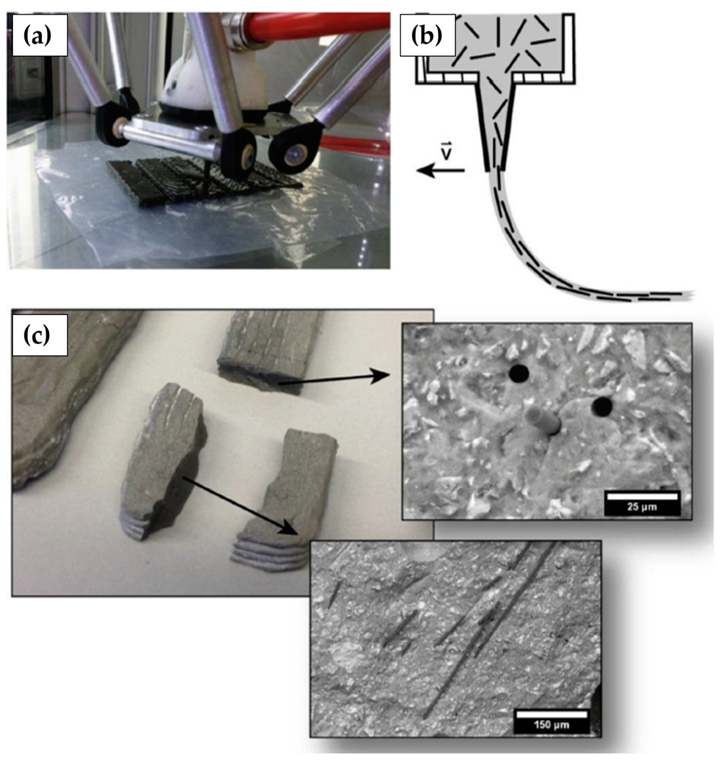 Buildings 13 01828 g010 Buildings 13 01828 g010
