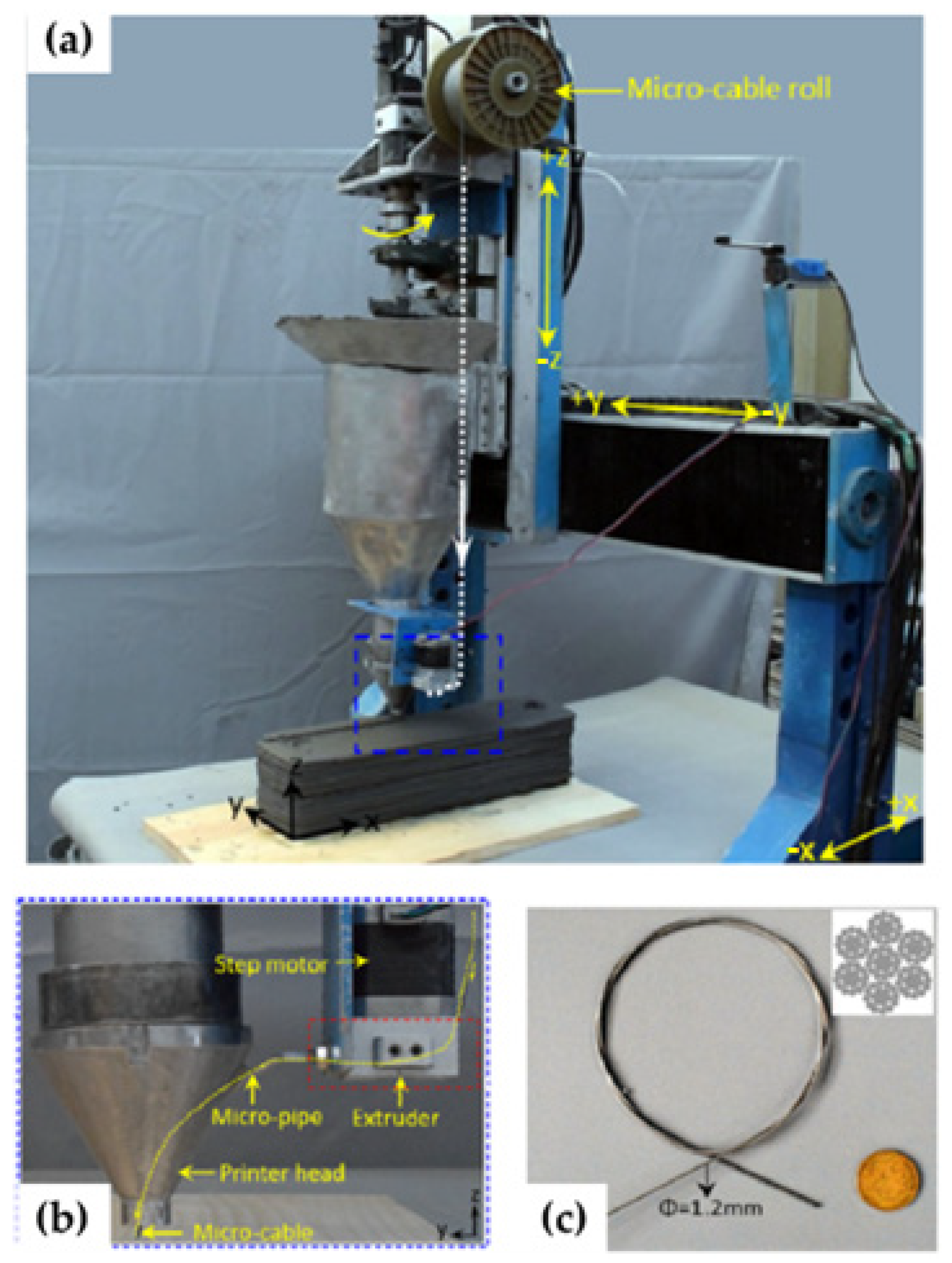 Buildings 13 01828 g011 Buildings 13 01828 g011