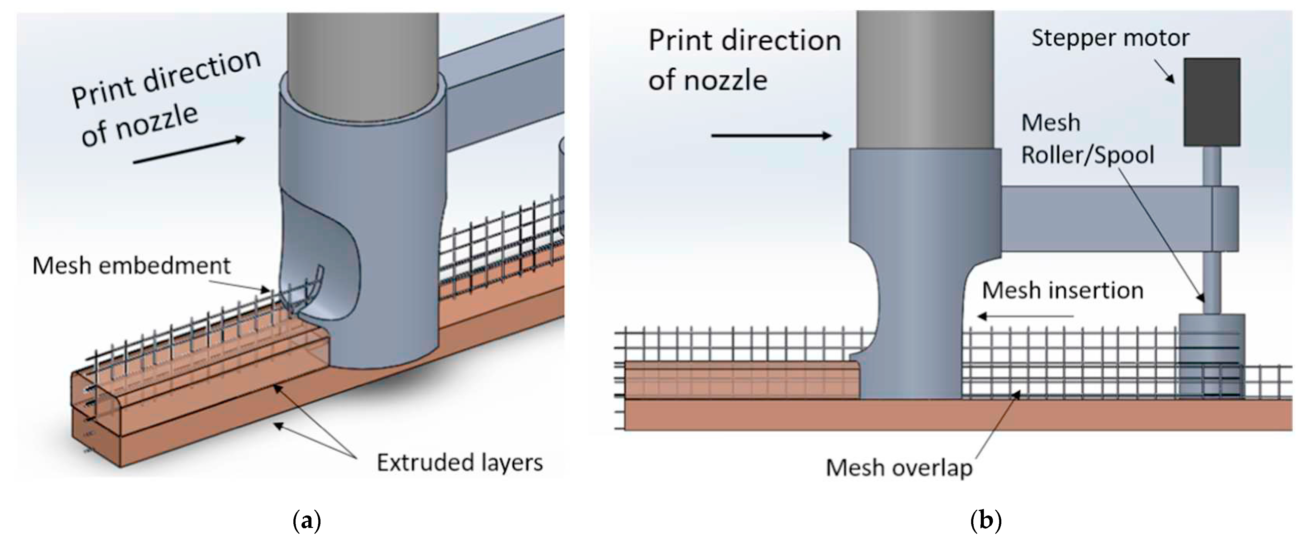 Buildings 13 01828 g012 Buildings 13 01828 g012