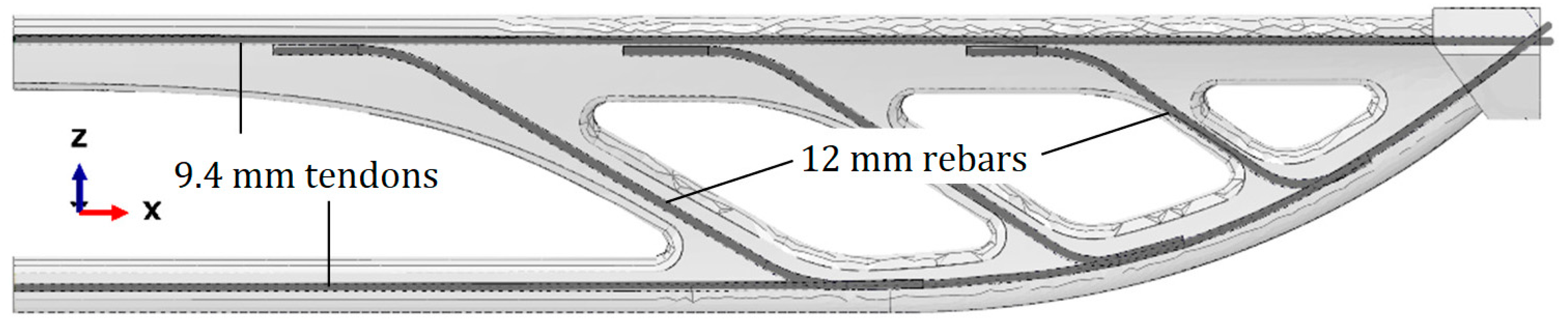 Buildings 13 01828 g013 Buildings 13 01828 g013