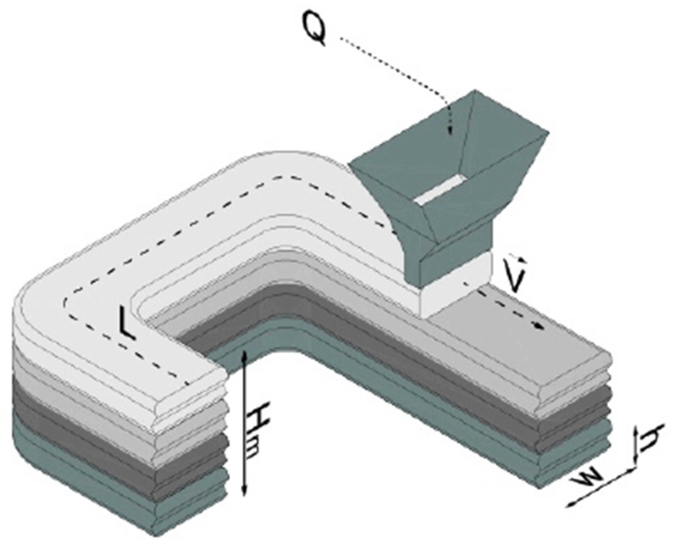Buildings 13 01828 g014 Buildings 13 01828 g014