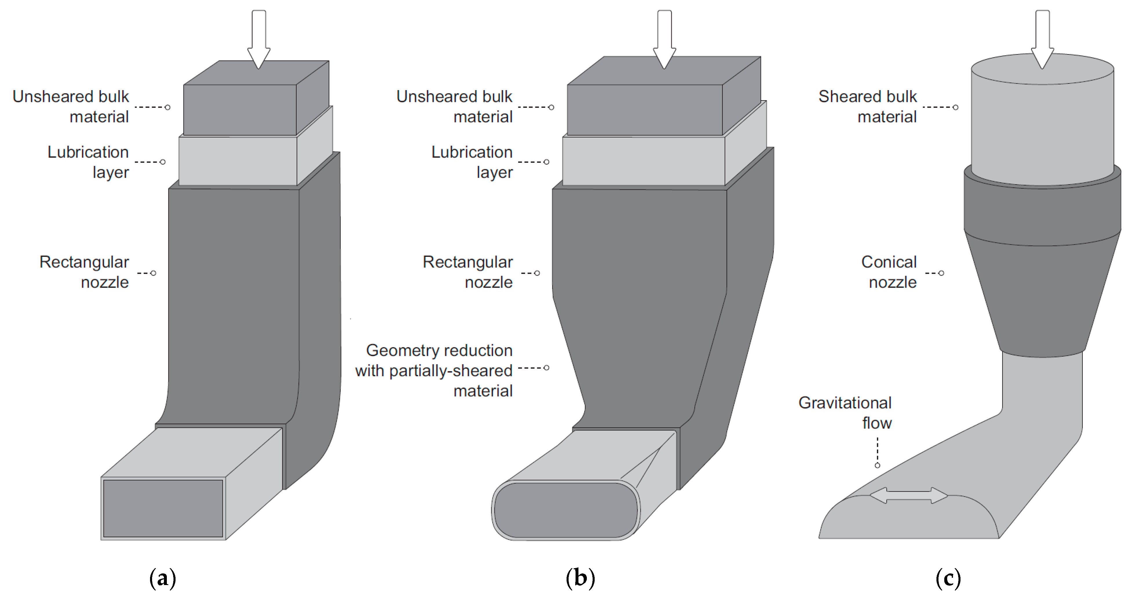 Buildings 13 01828 g015 Buildings 13 01828 g015