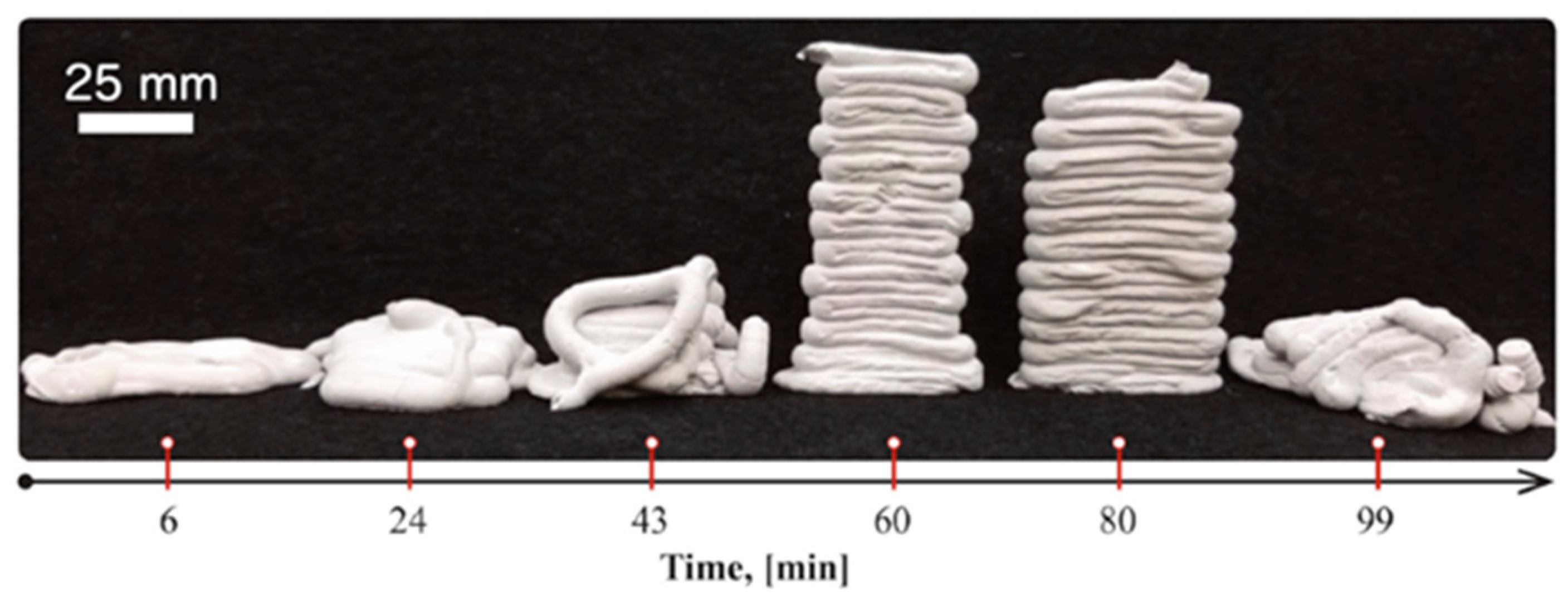 Buildings 13 01828 g019 Buildings 13 01828 g019