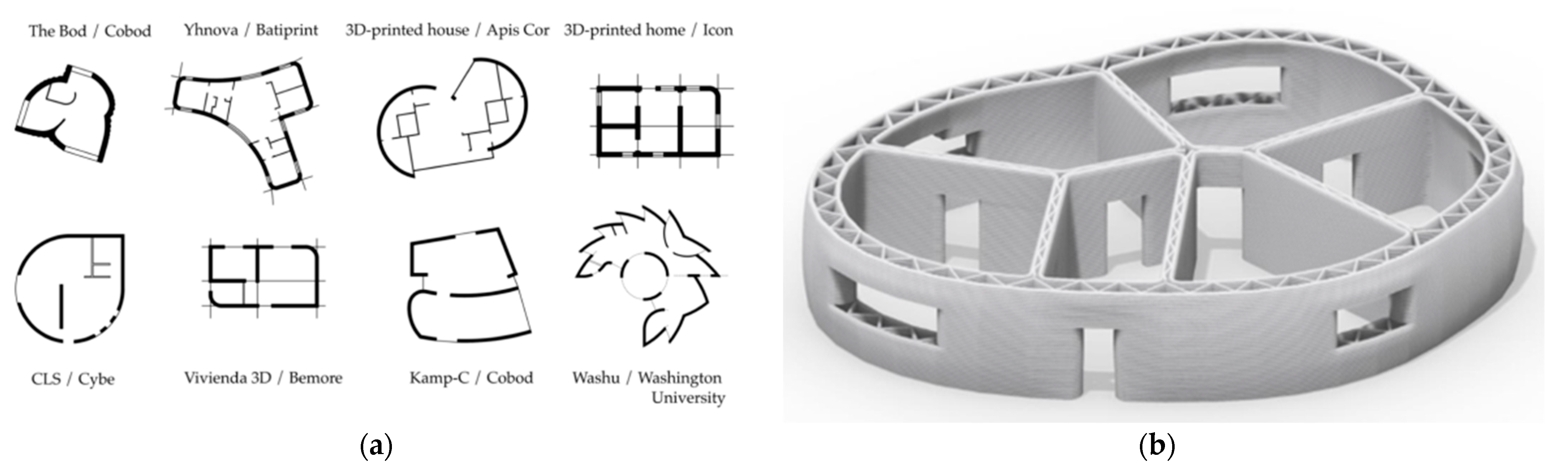 Buildings 13 01828 g027 Buildings 13 01828 g027