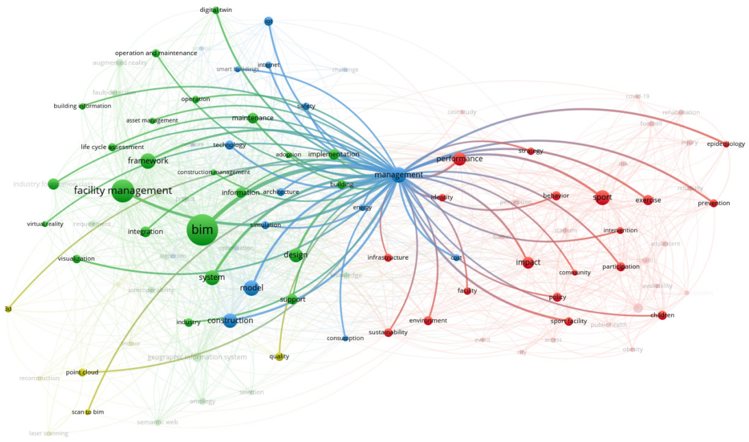 Buildings 13 01829 g011