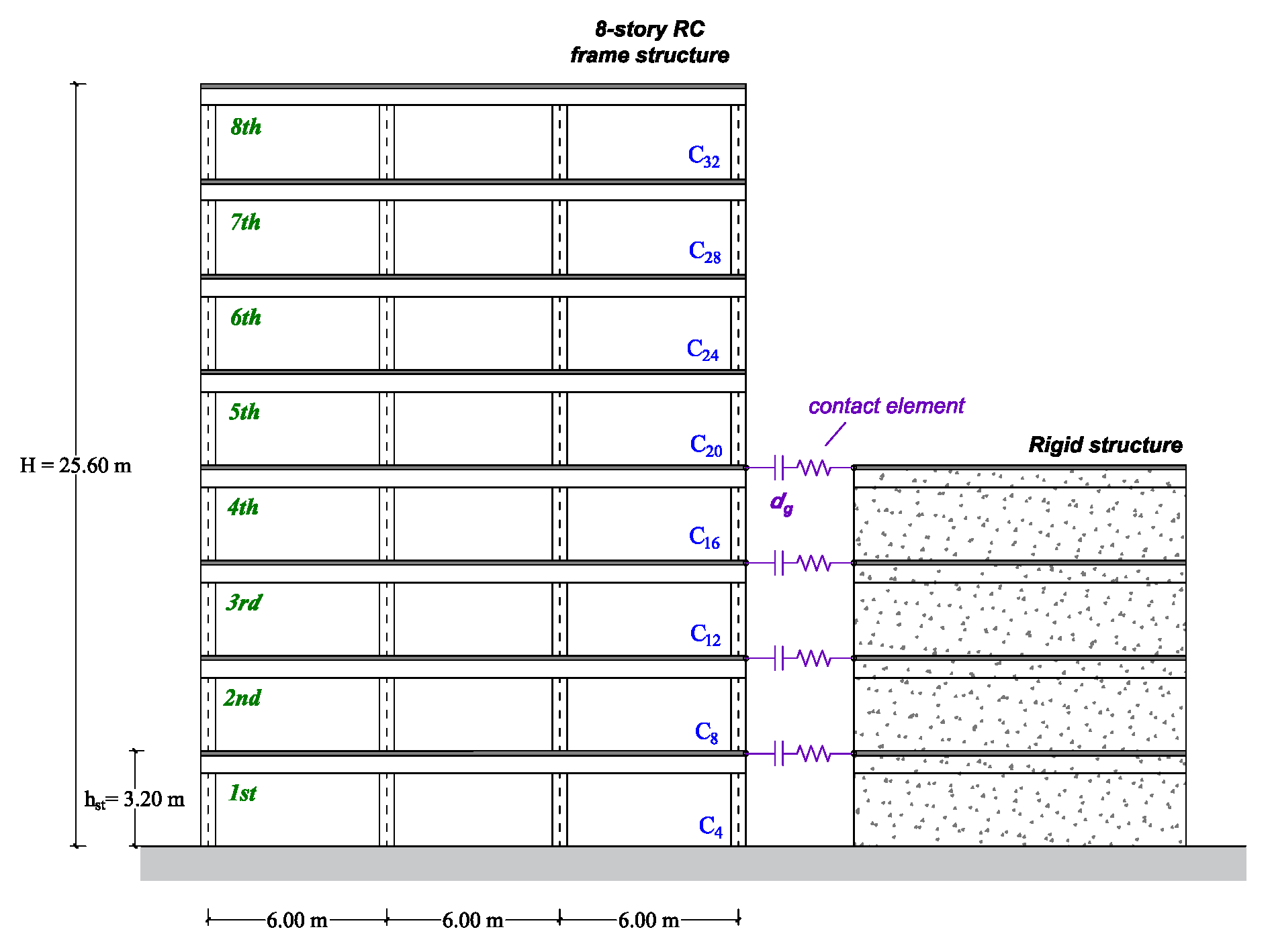 Buildings 13 01832 g001