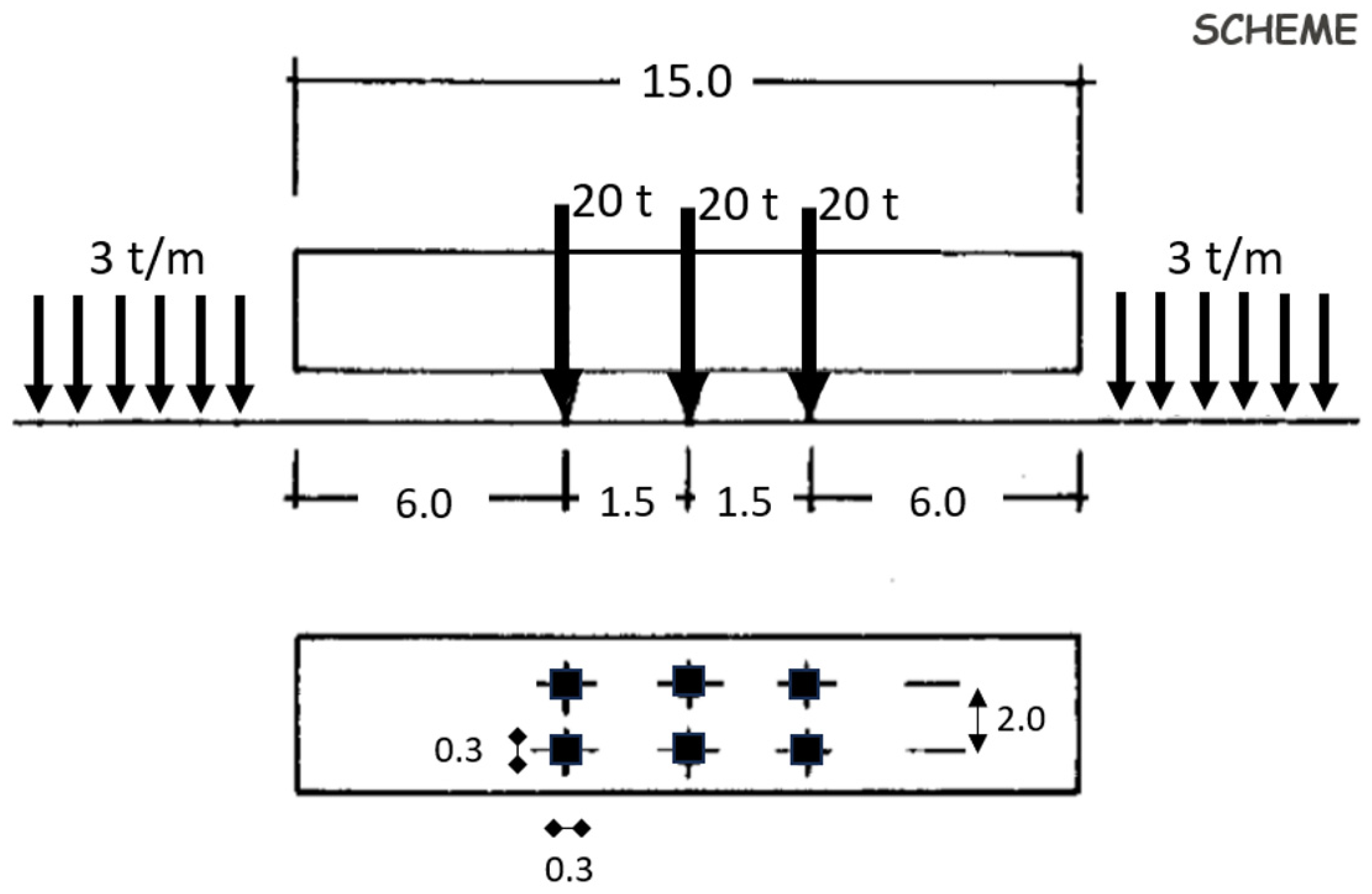 Buildings 13 01836 g007