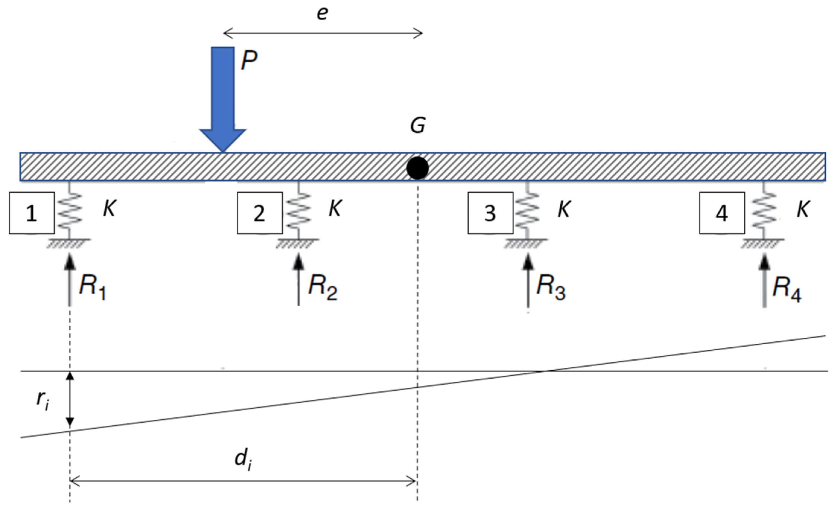 Buildings 13 01836 g013