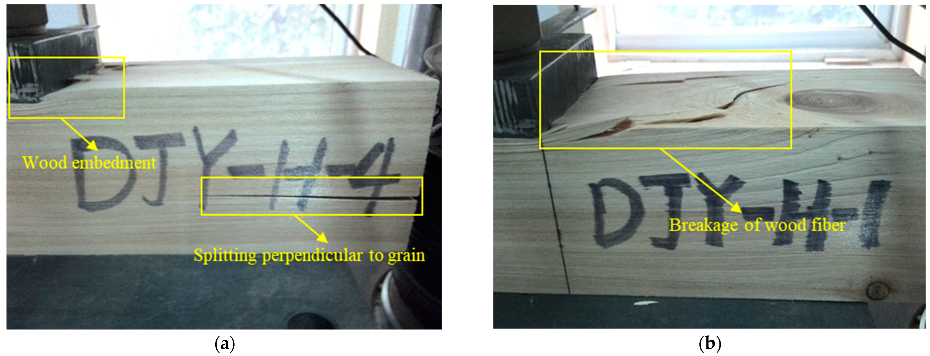 Buildings 13 01839 g006