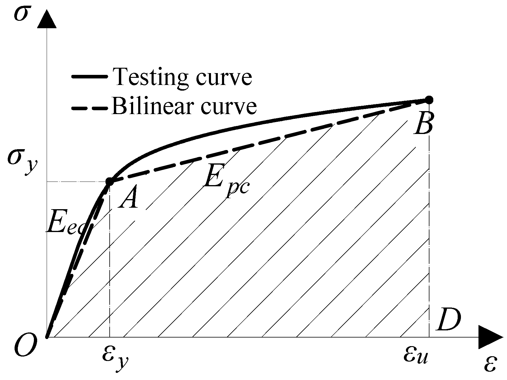 Buildings 13 01839 g010