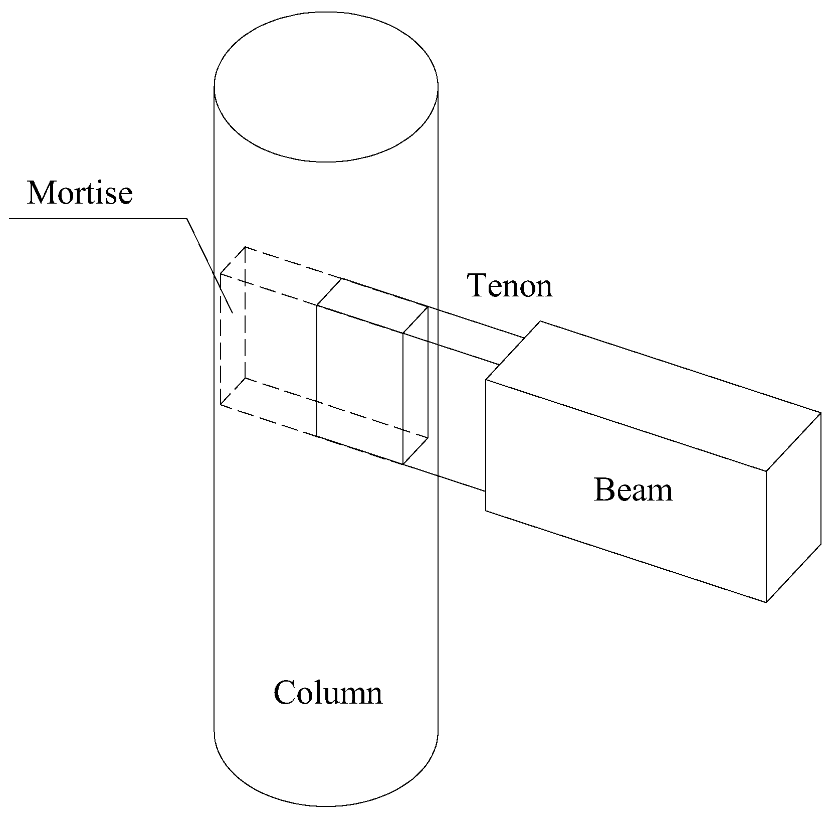 Buildings 13 01839 g011