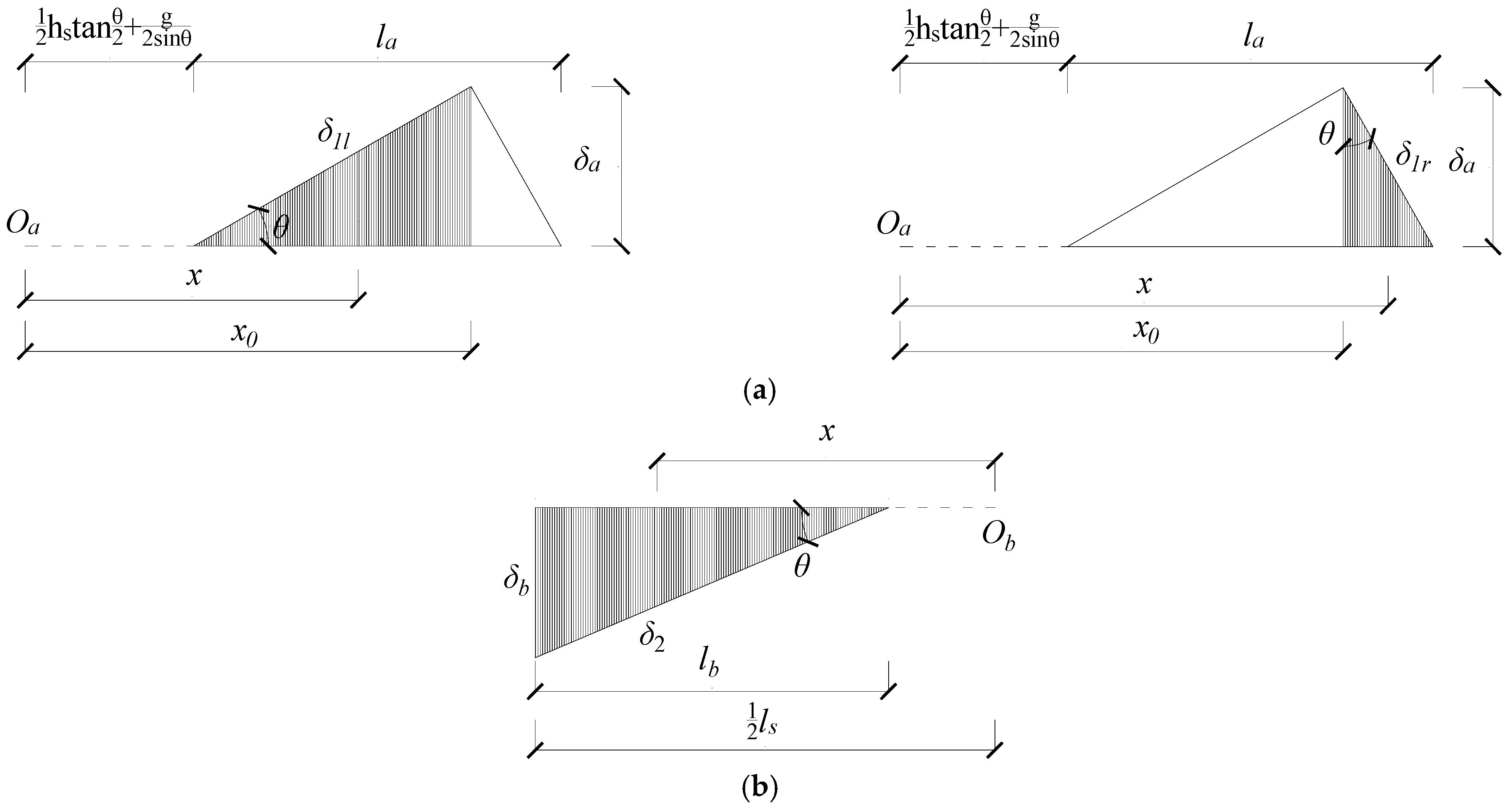 Buildings 13 01839 g021