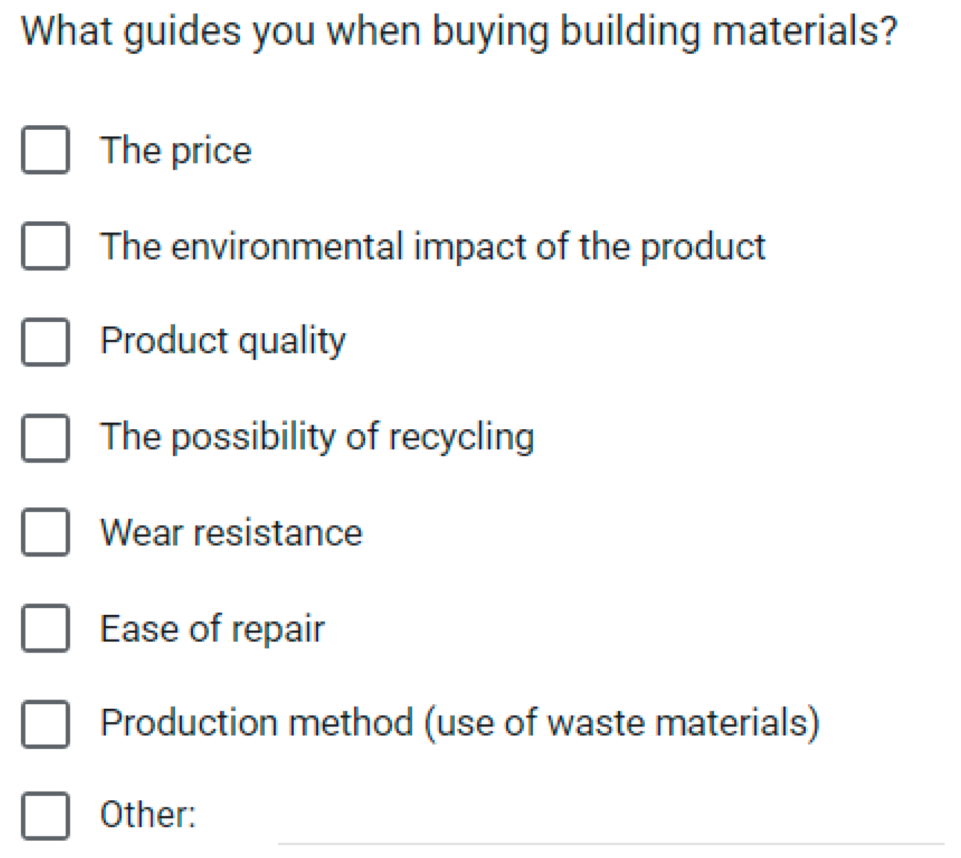 Buildings 13 01842 g002