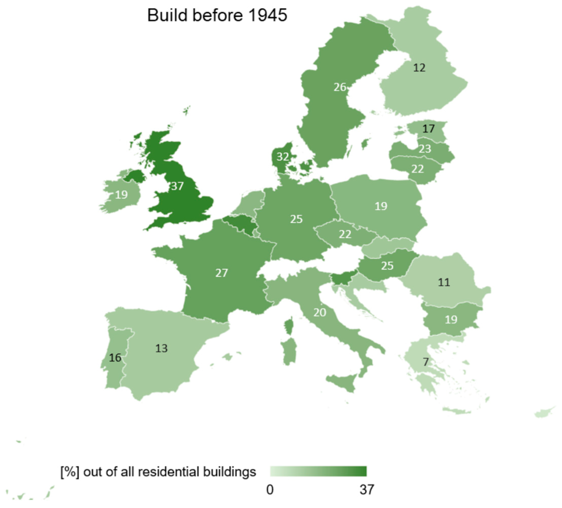 Buildings 13 01842 g006
