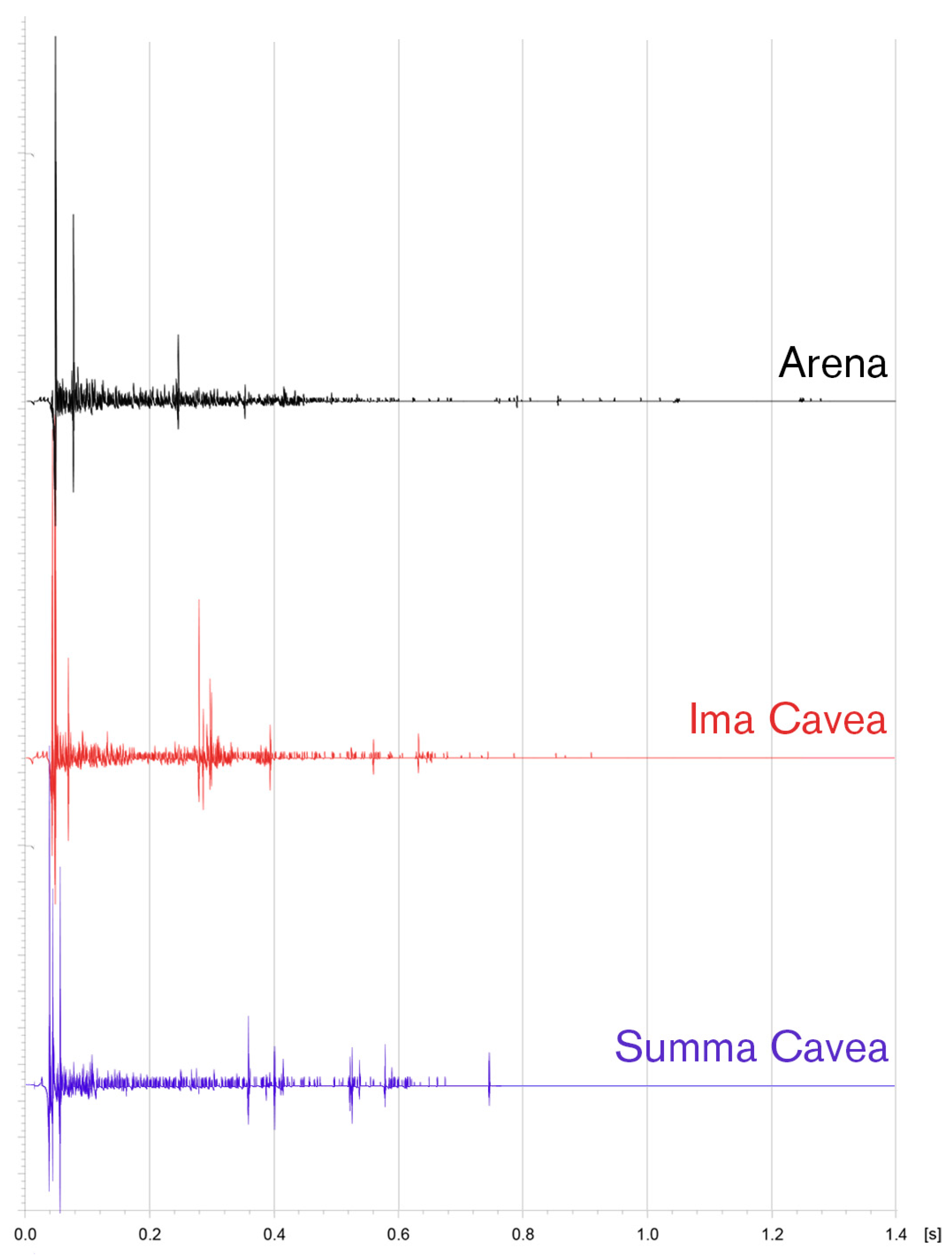 Buildings 13 01843 g008