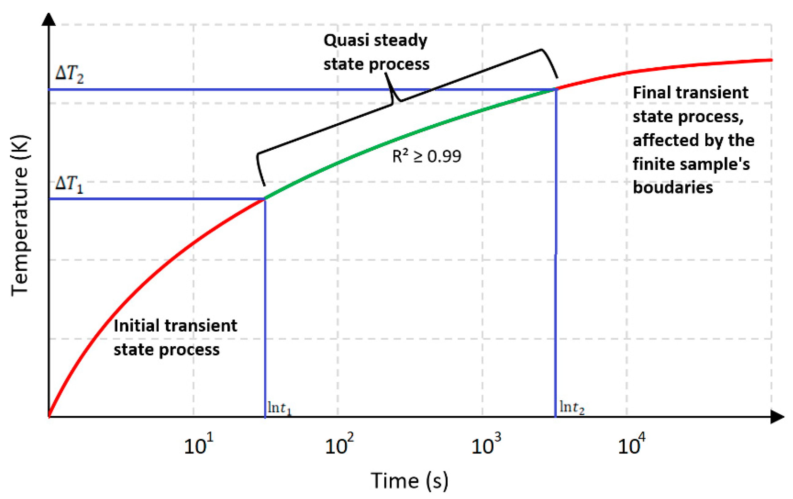 Buildings 13 01844 g005 Buildings 13 01844 g005