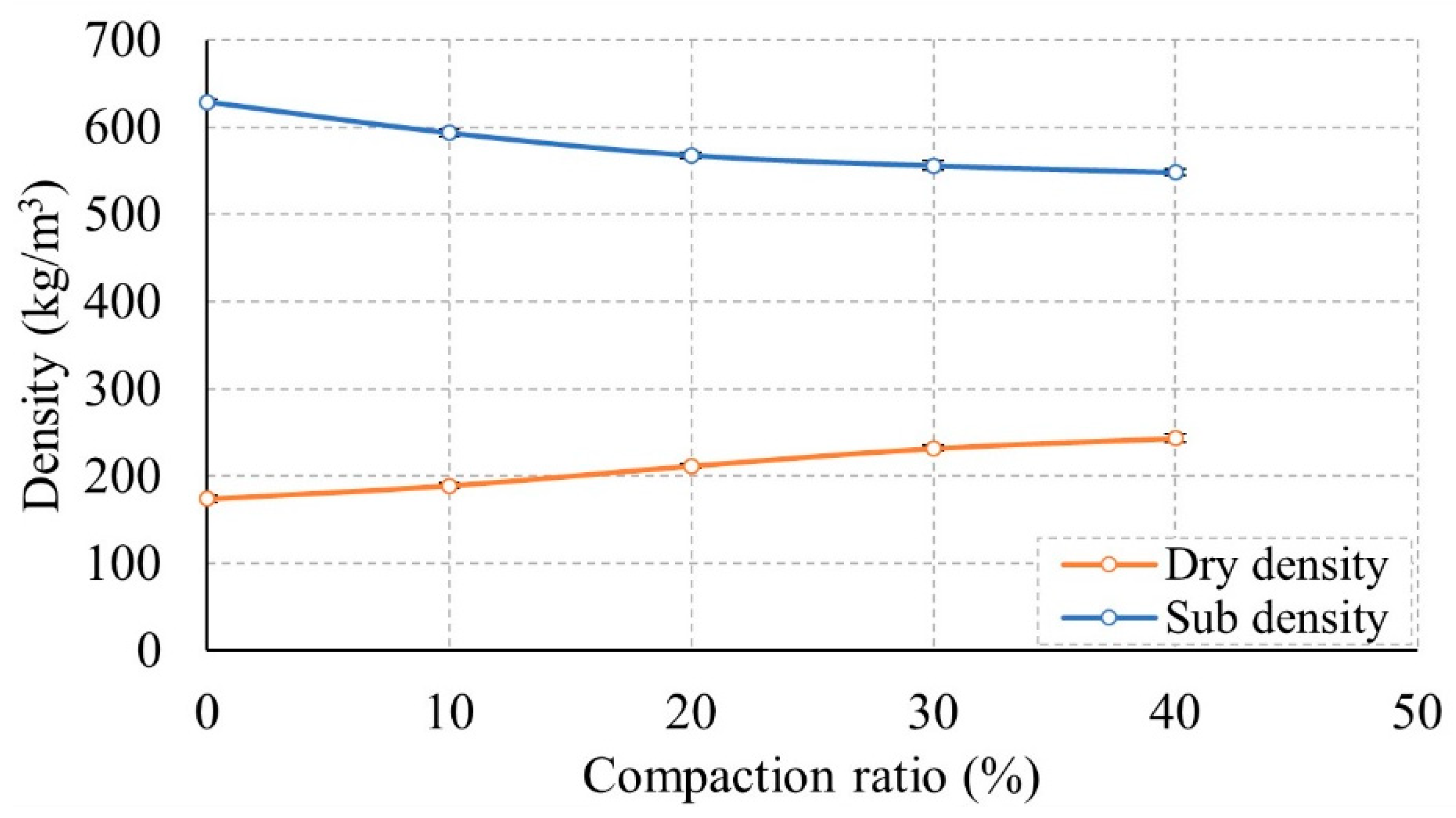 Buildings 13 01844 g007 Buildings 13 01844 g007