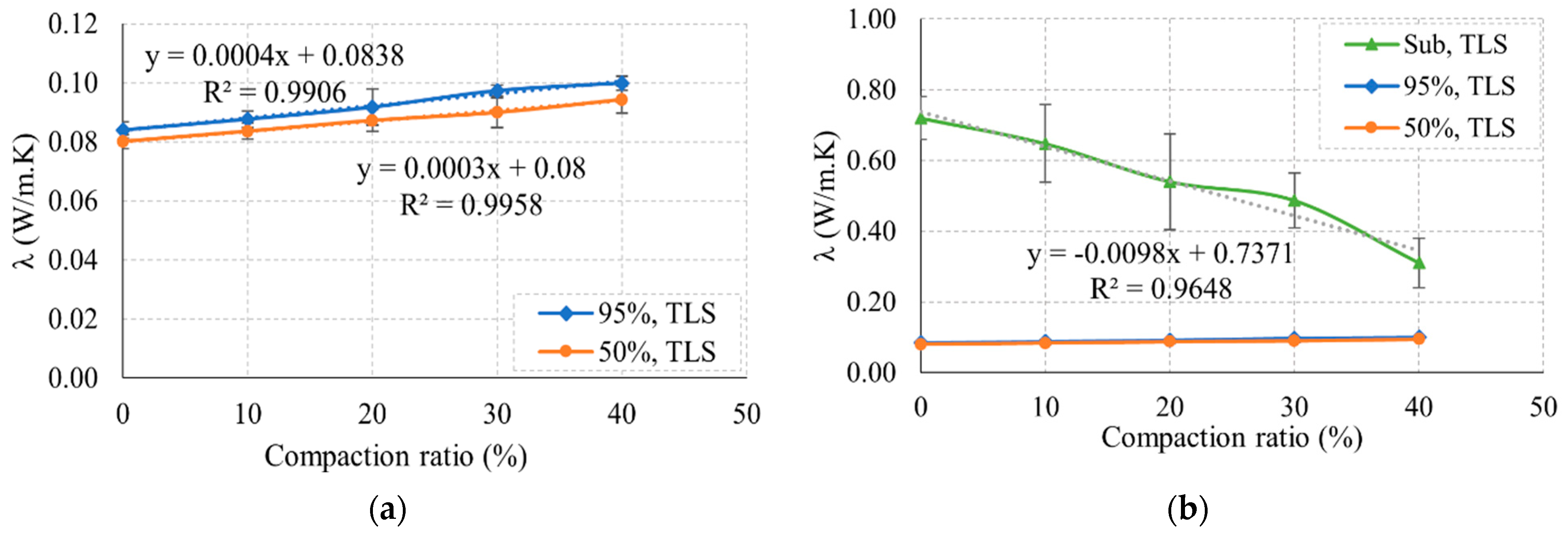 Buildings 13 01844 g009 Buildings 13 01844 g009