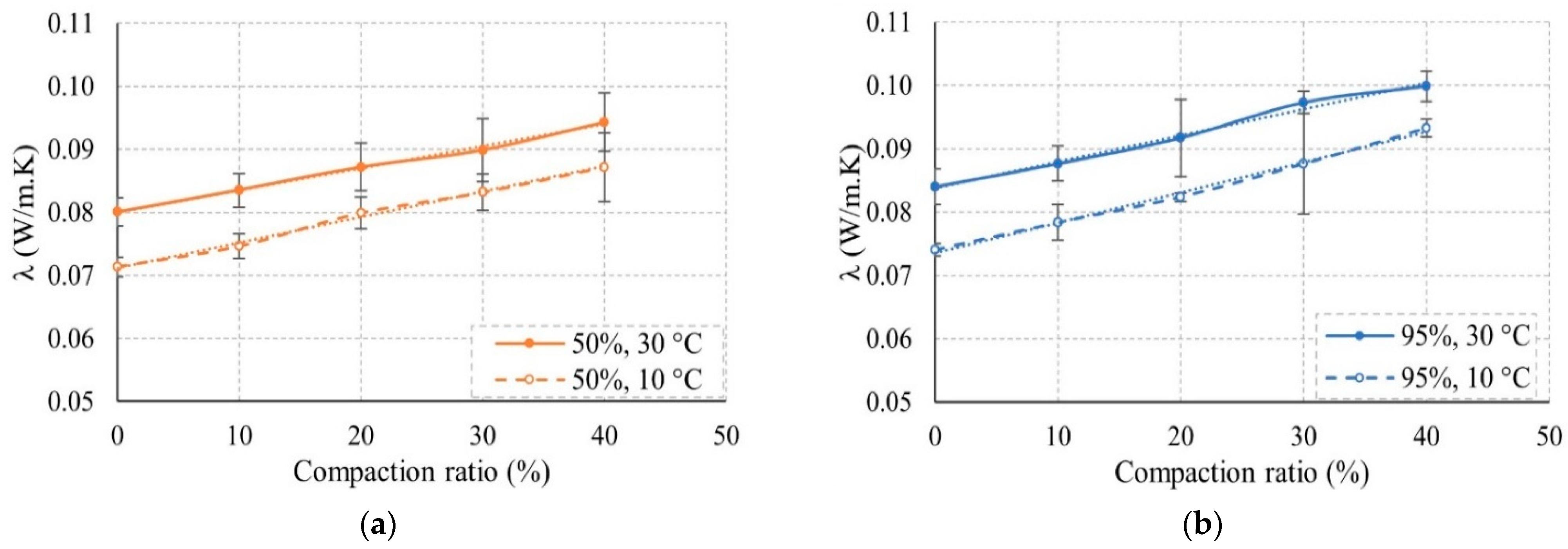 Buildings 13 01844 g010 Buildings 13 01844 g010