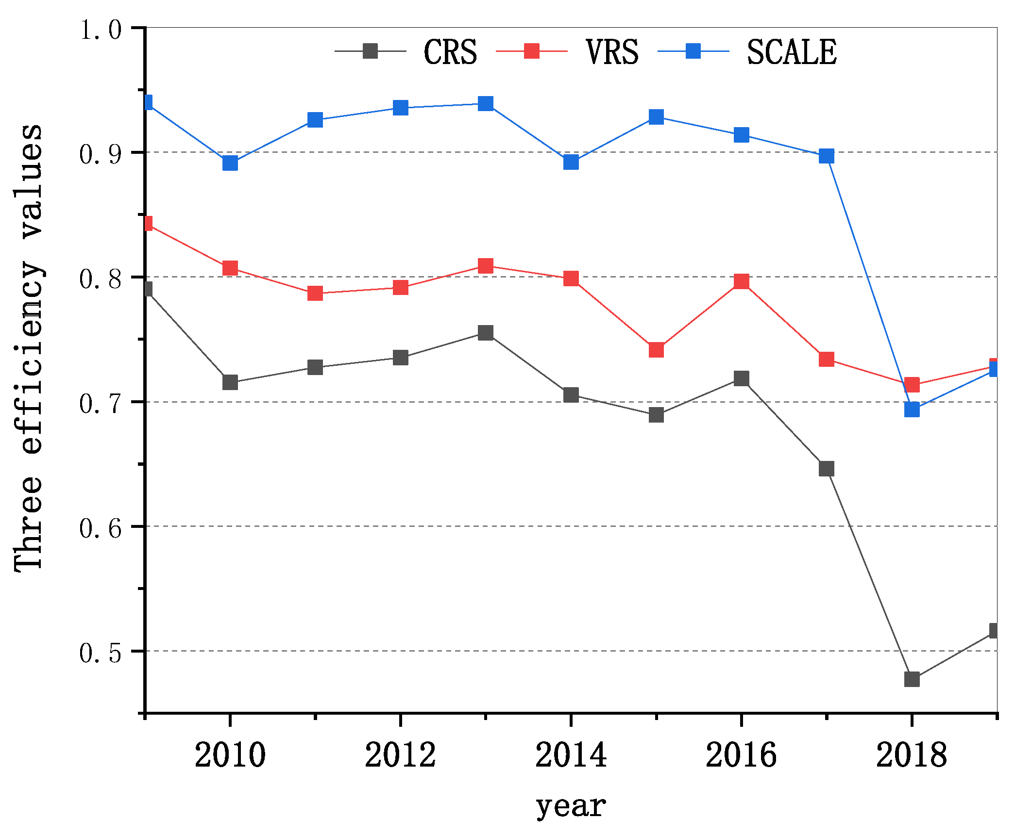 Buildings 13 01845 g001