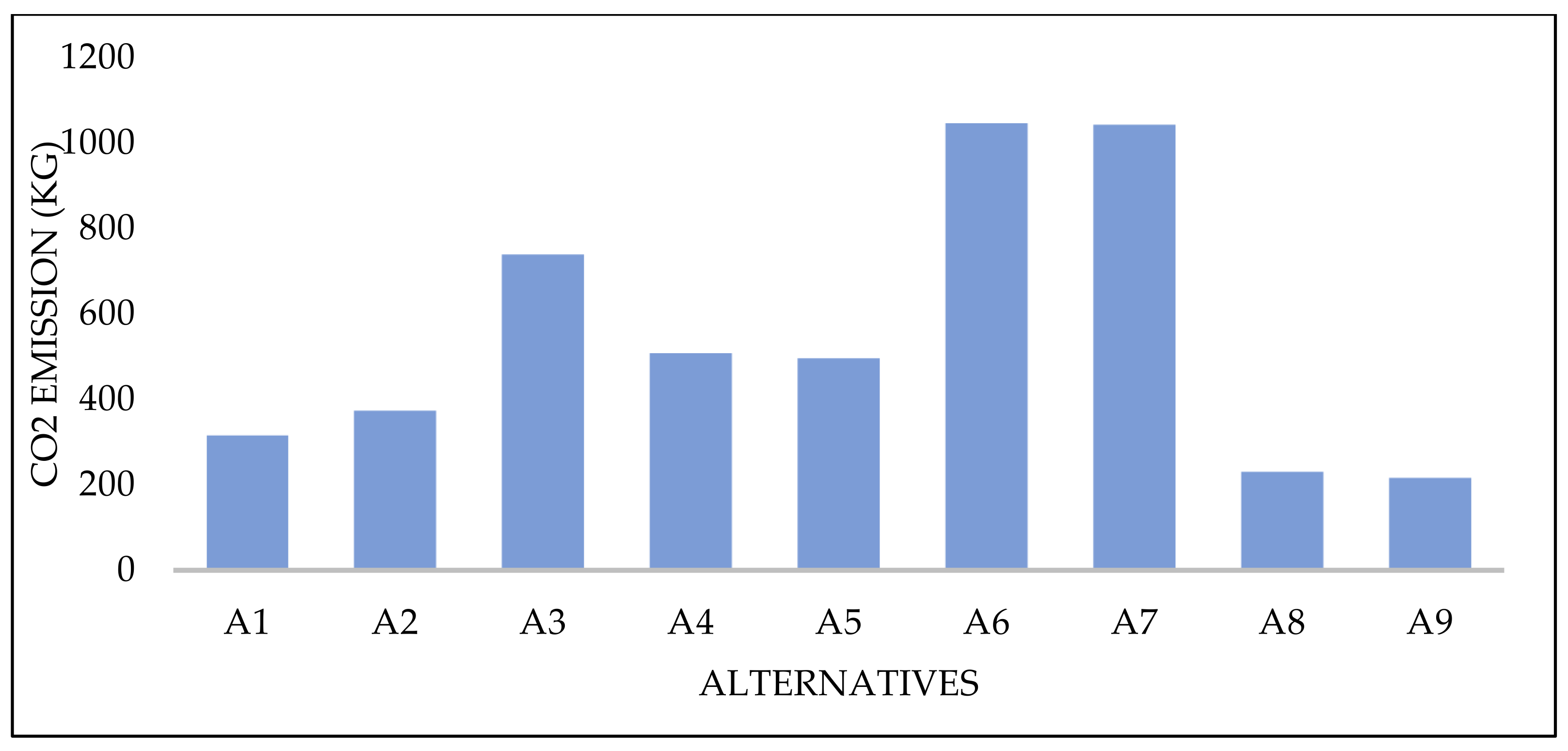Buildings 13 01847 g001