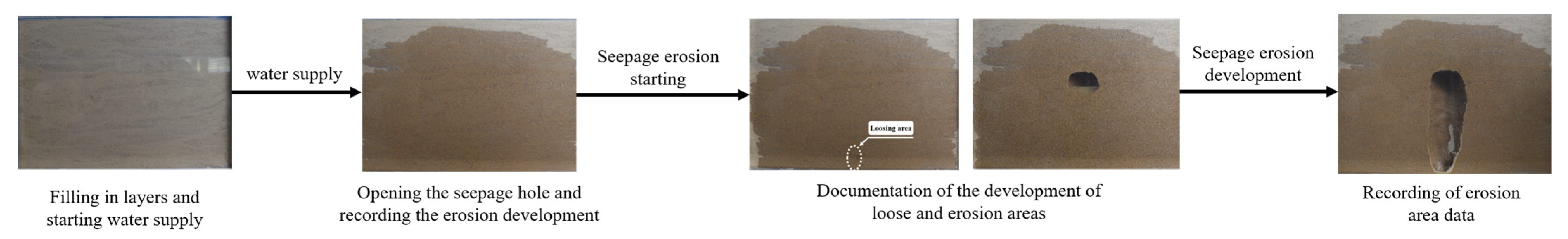 Buildings 13 01848 g003 Buildings 13 01848 g003