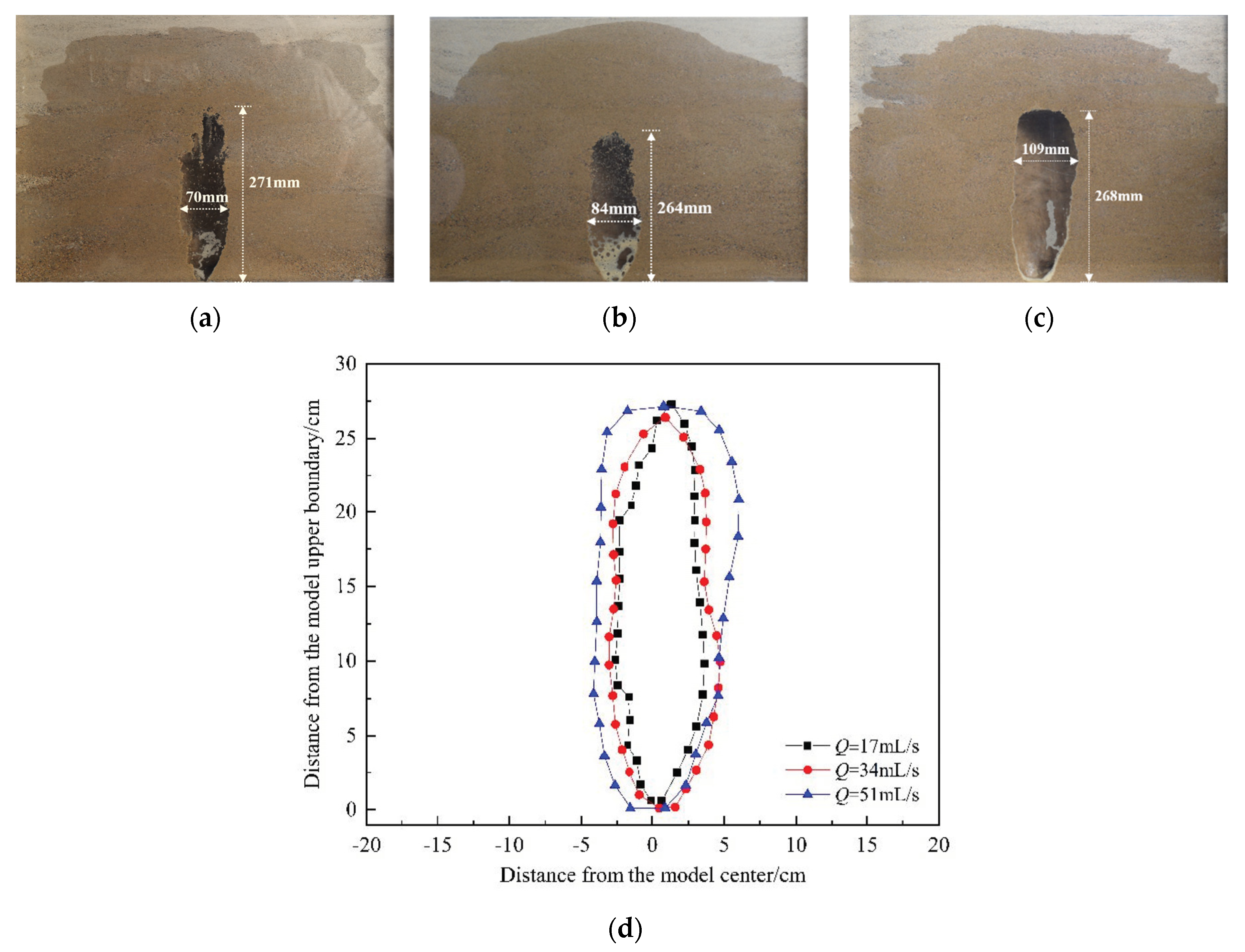 Buildings 13 01848 g010 Buildings 13 01848 g010