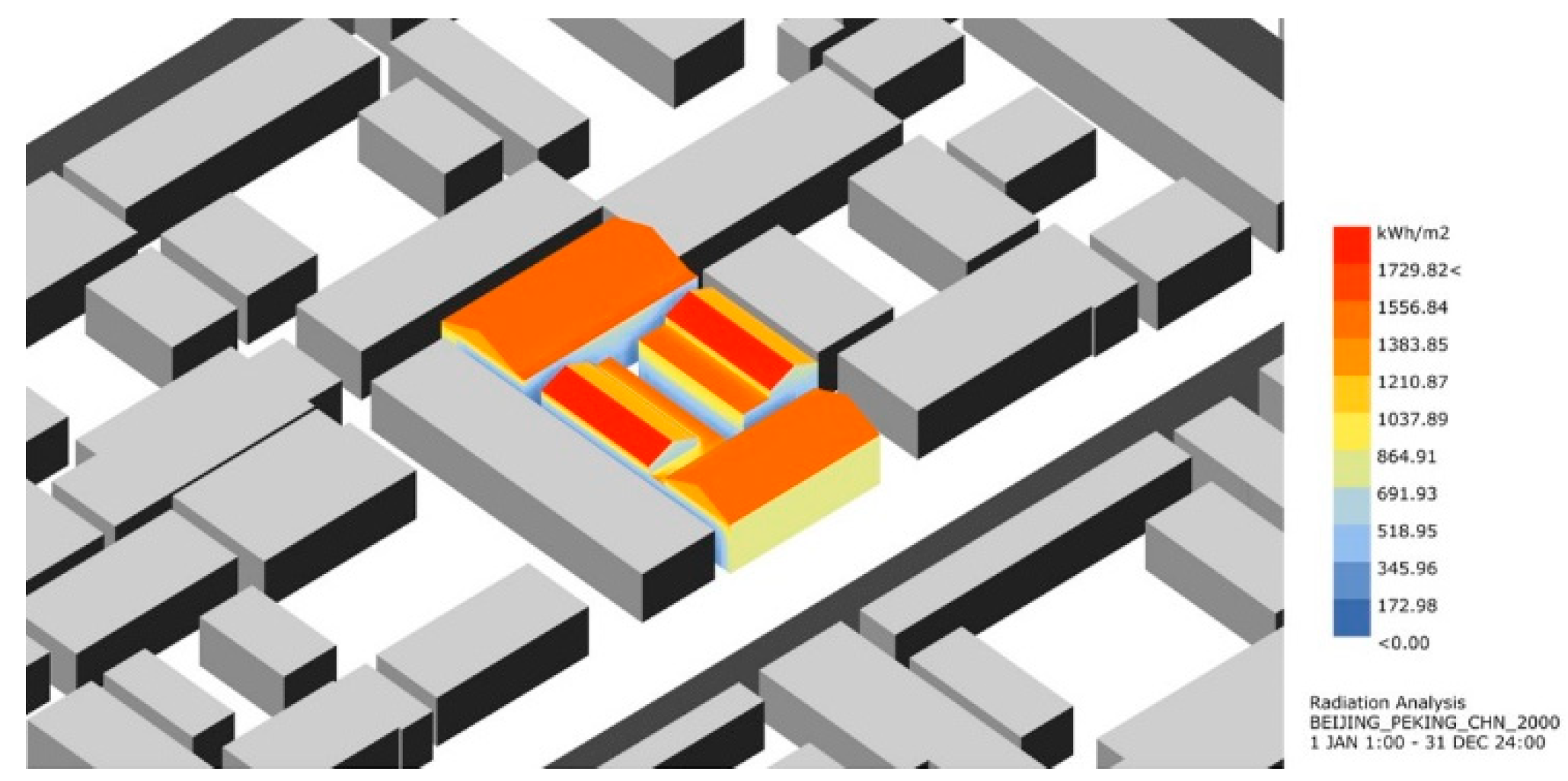 Buildings 13 01850 g002 Buildings 13 01850 g002