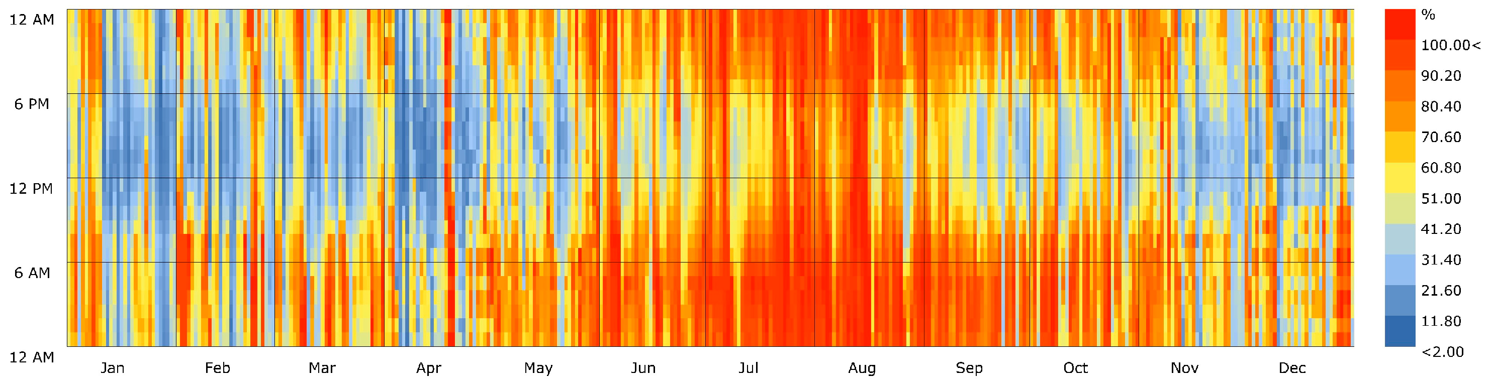 Buildings 13 01850 g004 Buildings 13 01850 g004