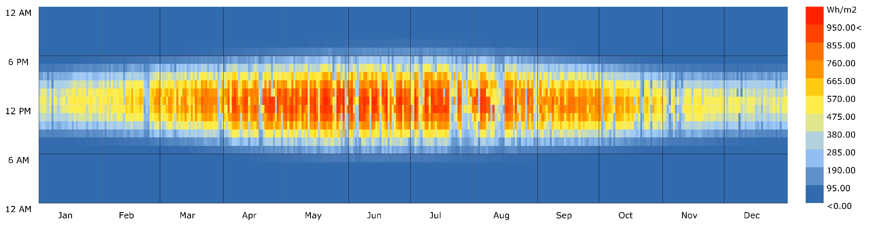 Buildings 13 01850 g005 Buildings 13 01850 g005