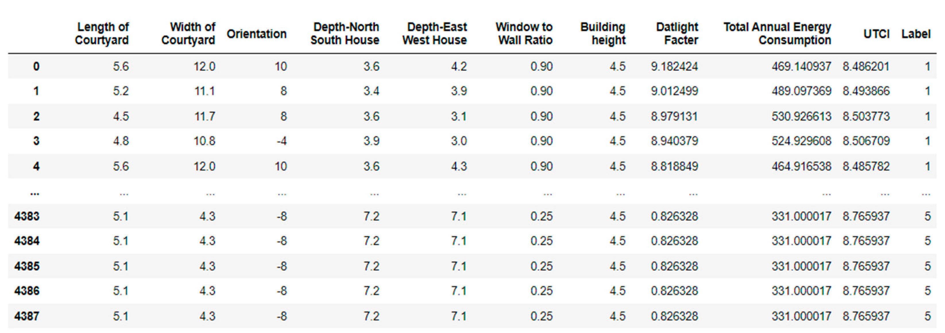 Buildings 13 01850 g011 Buildings 13 01850 g011