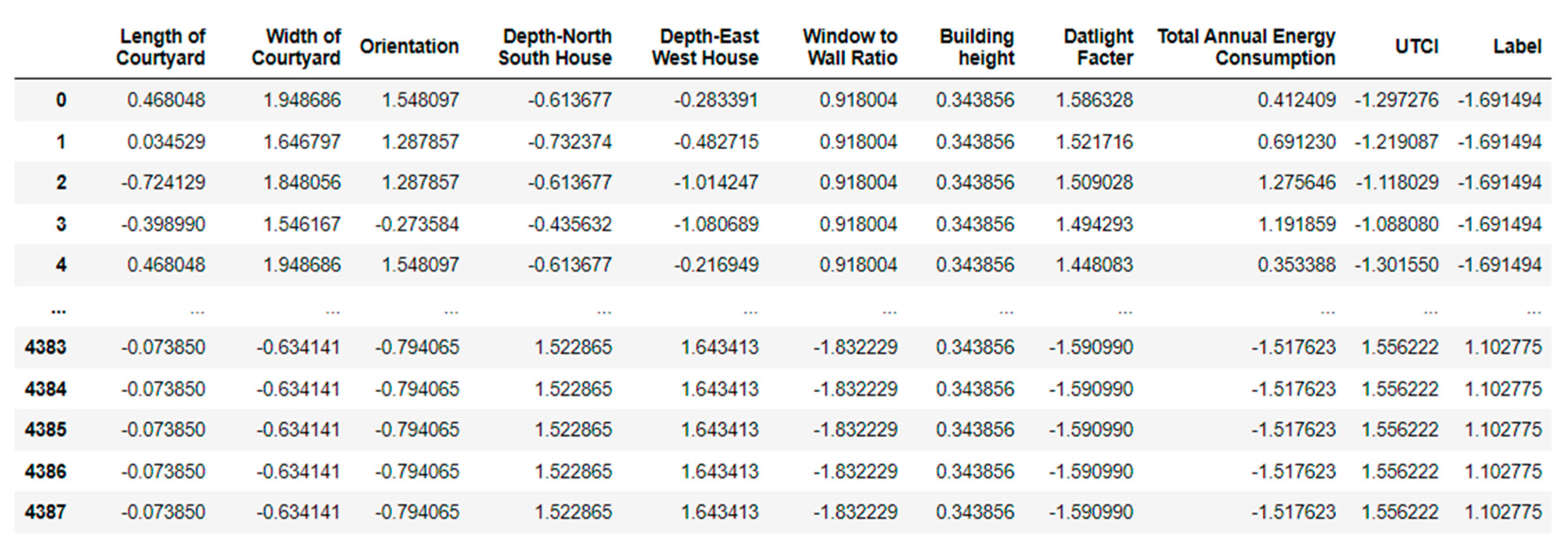 Buildings 13 01850 g012 Buildings 13 01850 g012
