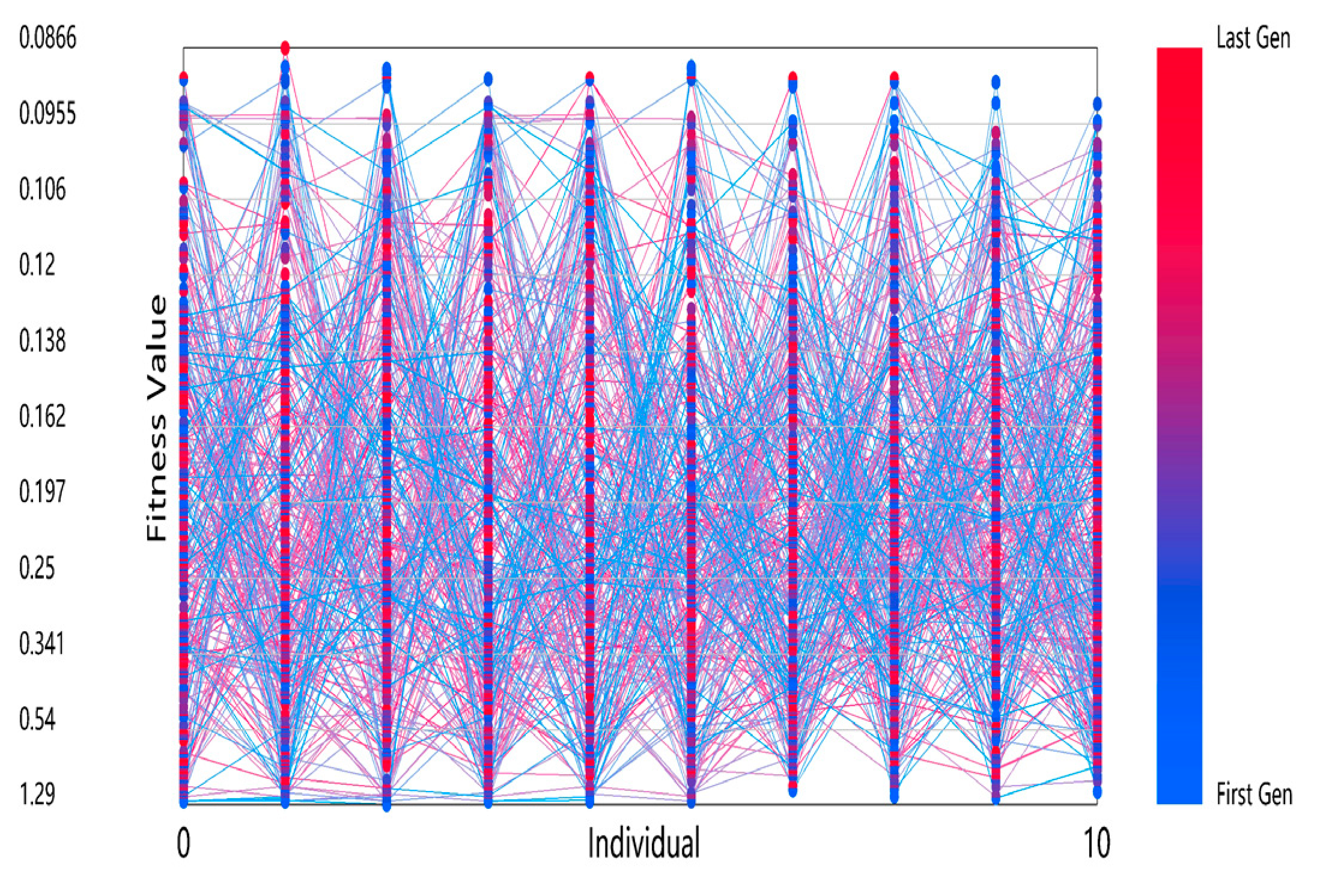 Buildings 13 01850 i002 Buildings 13 01850 i002