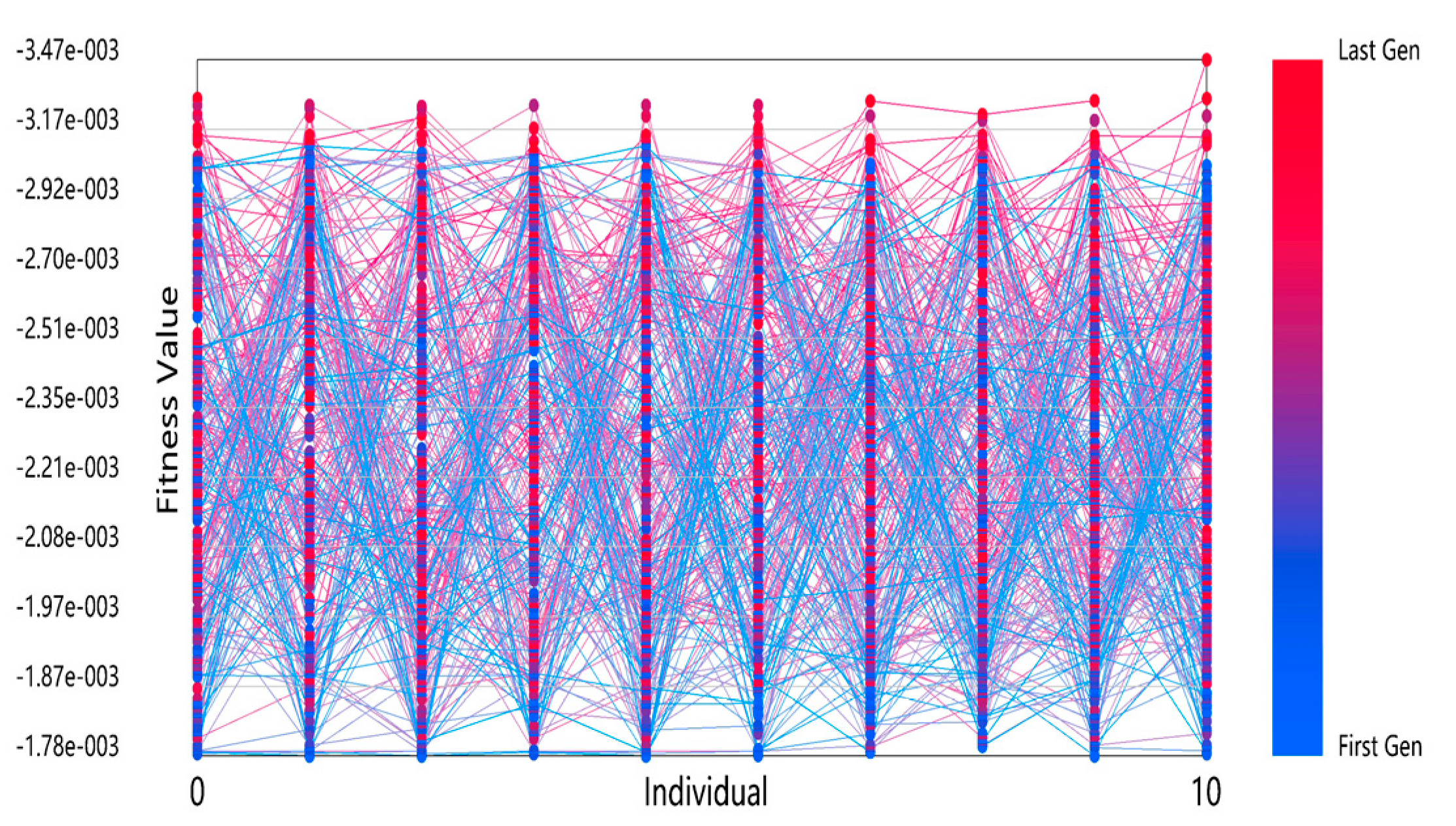 Buildings 13 01850 i005 Buildings 13 01850 i005