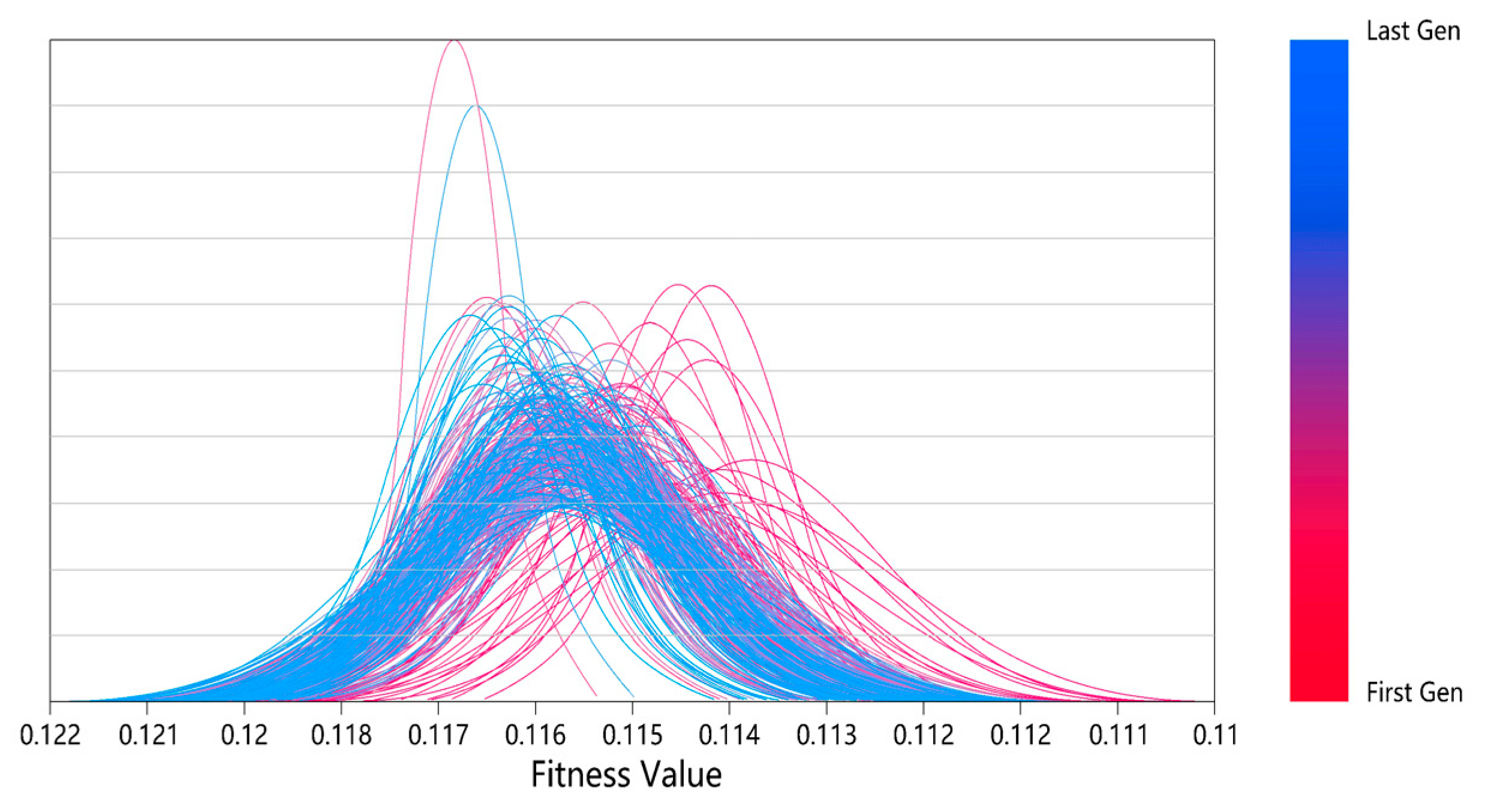 Buildings 13 01850 i007 Buildings 13 01850 i007