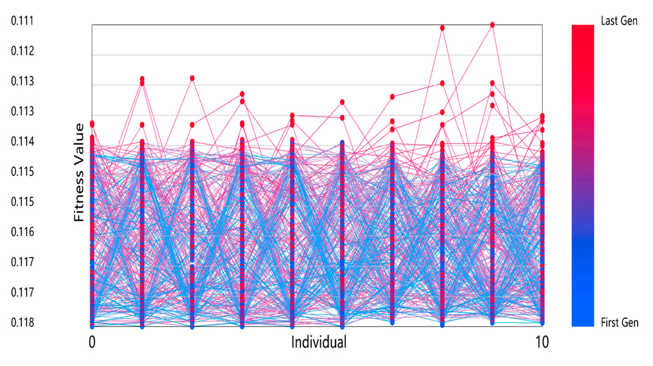Buildings 13 01850 i008 Buildings 13 01850 i008