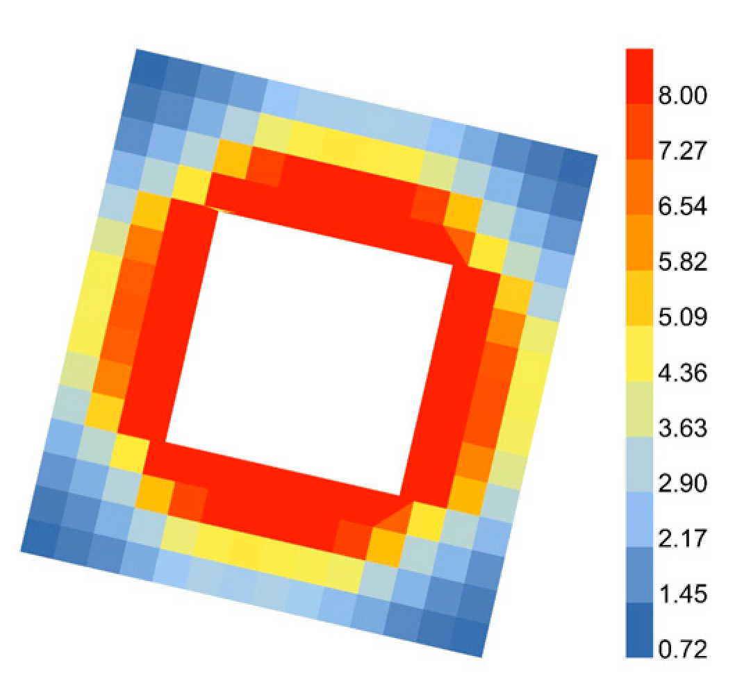 Buildings 13 01850 i027 Buildings 13 01850 i027