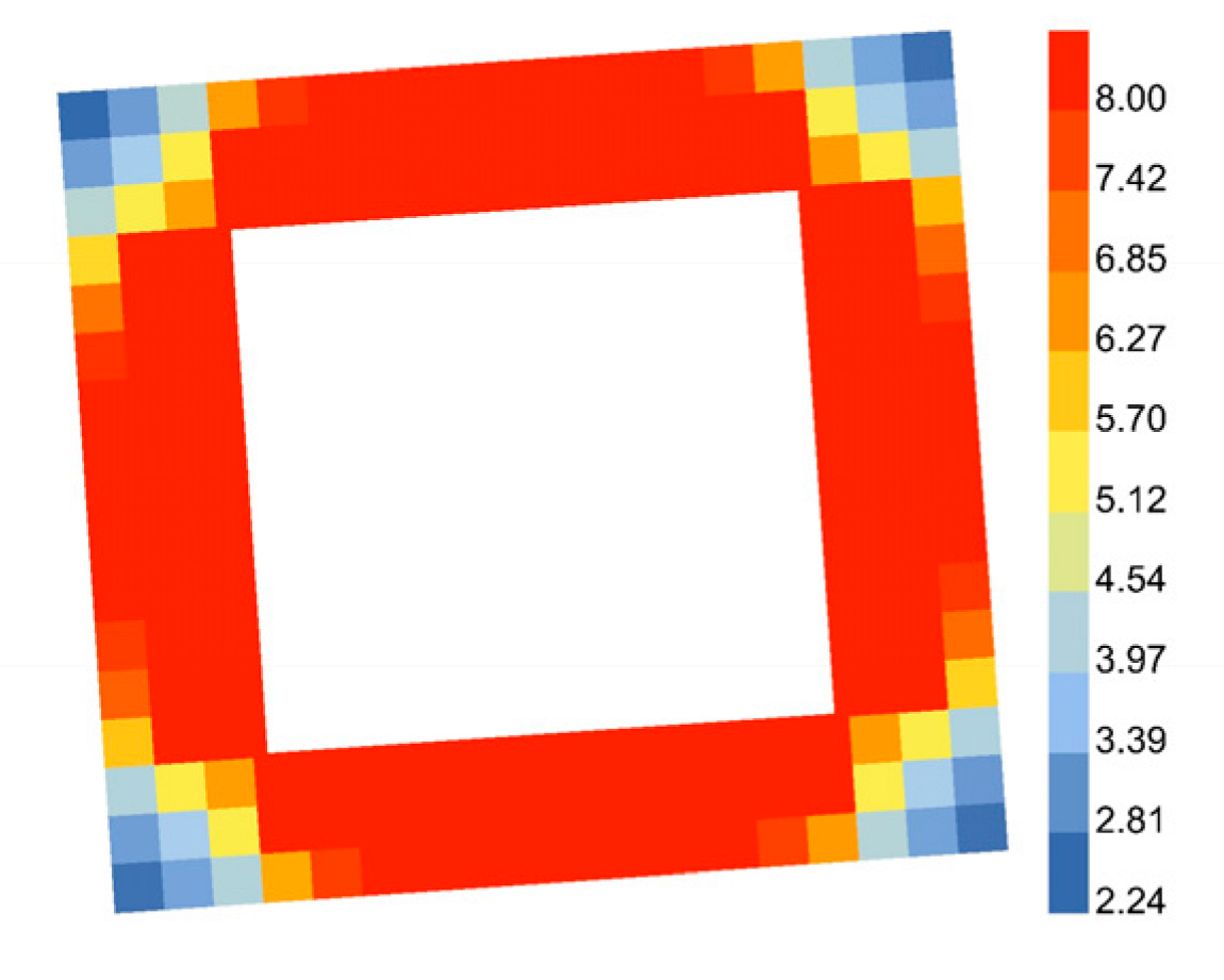 Buildings 13 01850 i033 Buildings 13 01850 i033