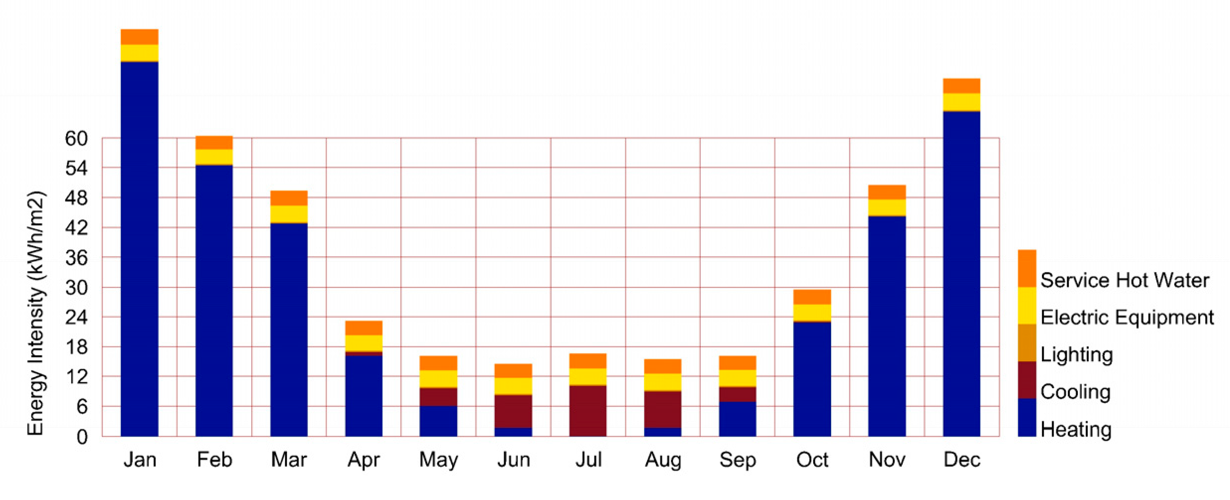 Buildings 13 01850 i038 Buildings 13 01850 i038