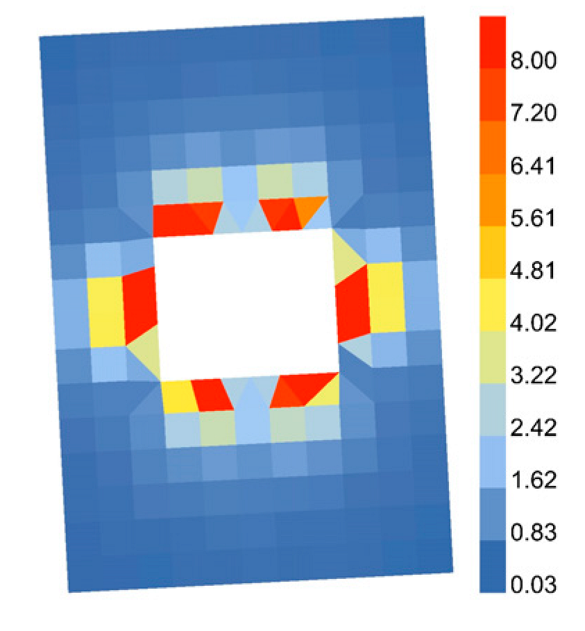 Buildings 13 01850 i039 Buildings 13 01850 i039