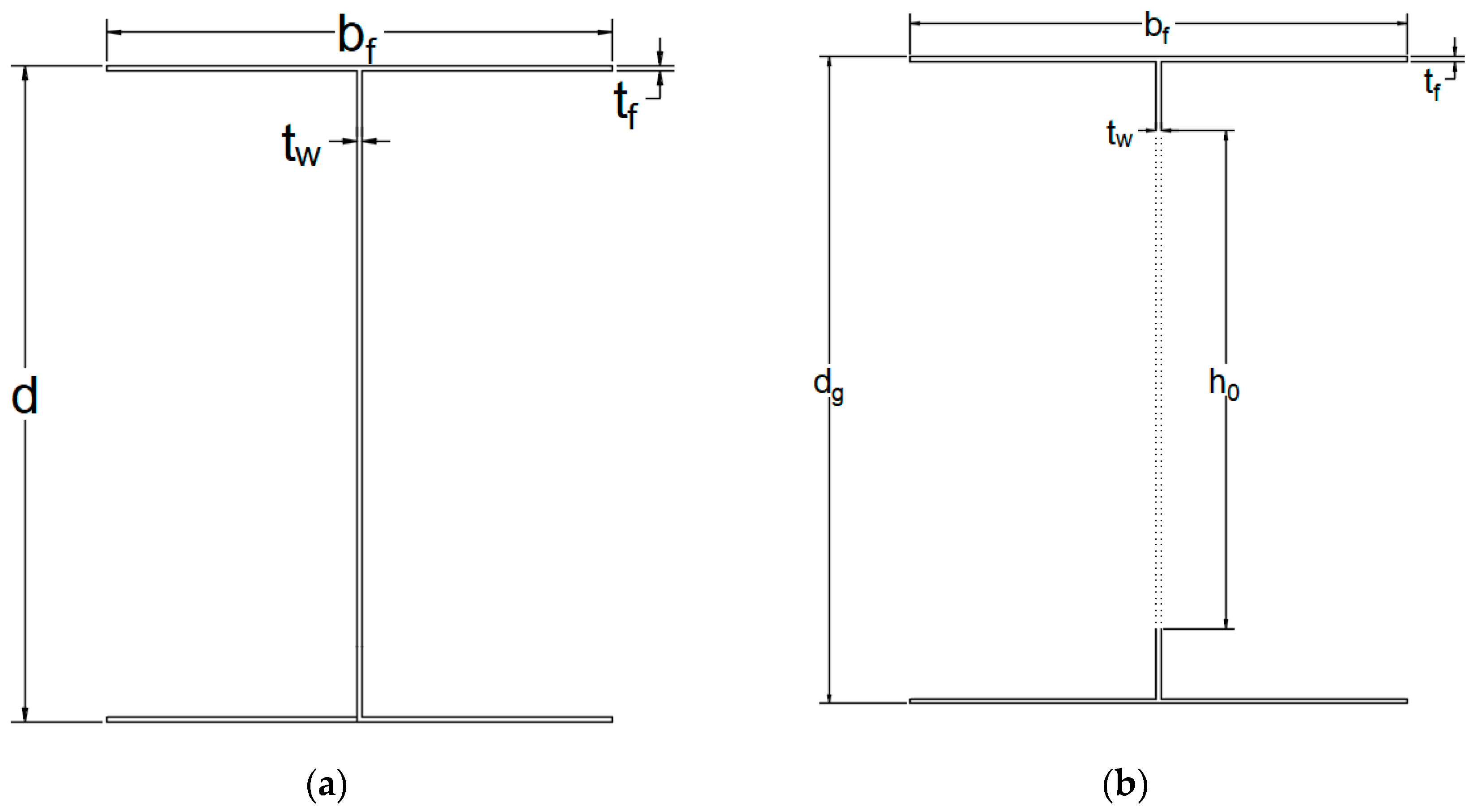 Buildings 13 01851 g004