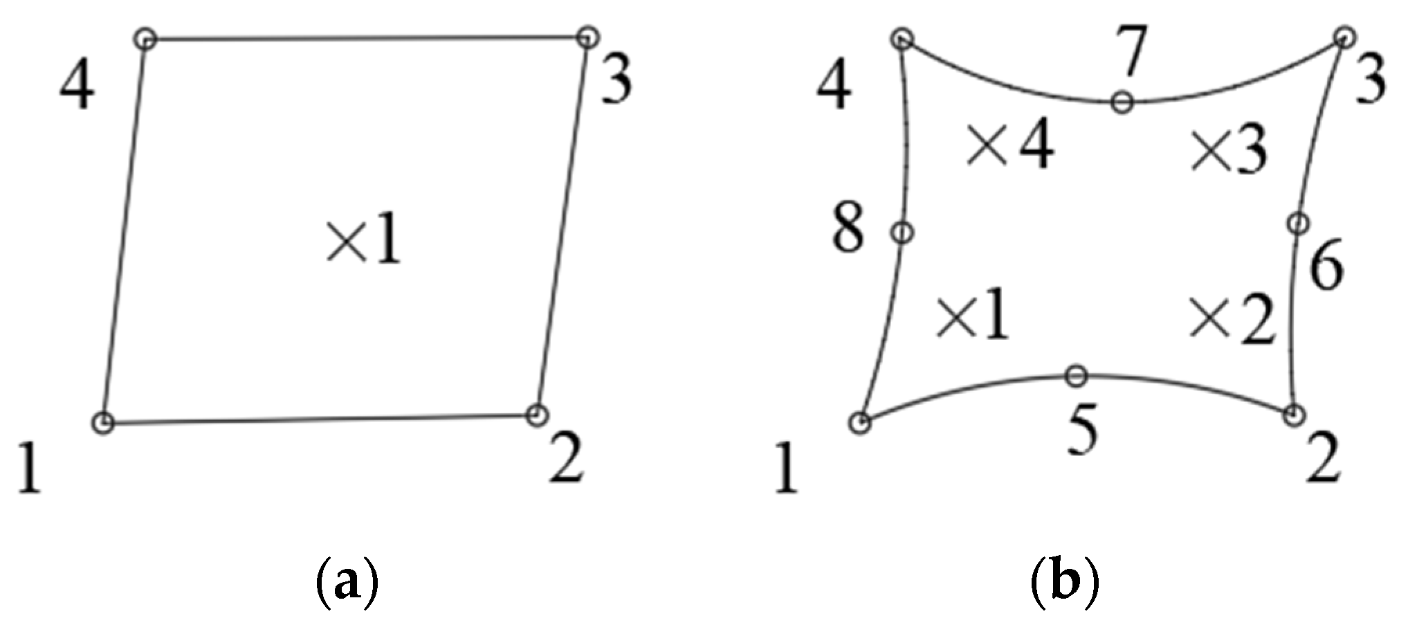 Buildings 13 01851 g005