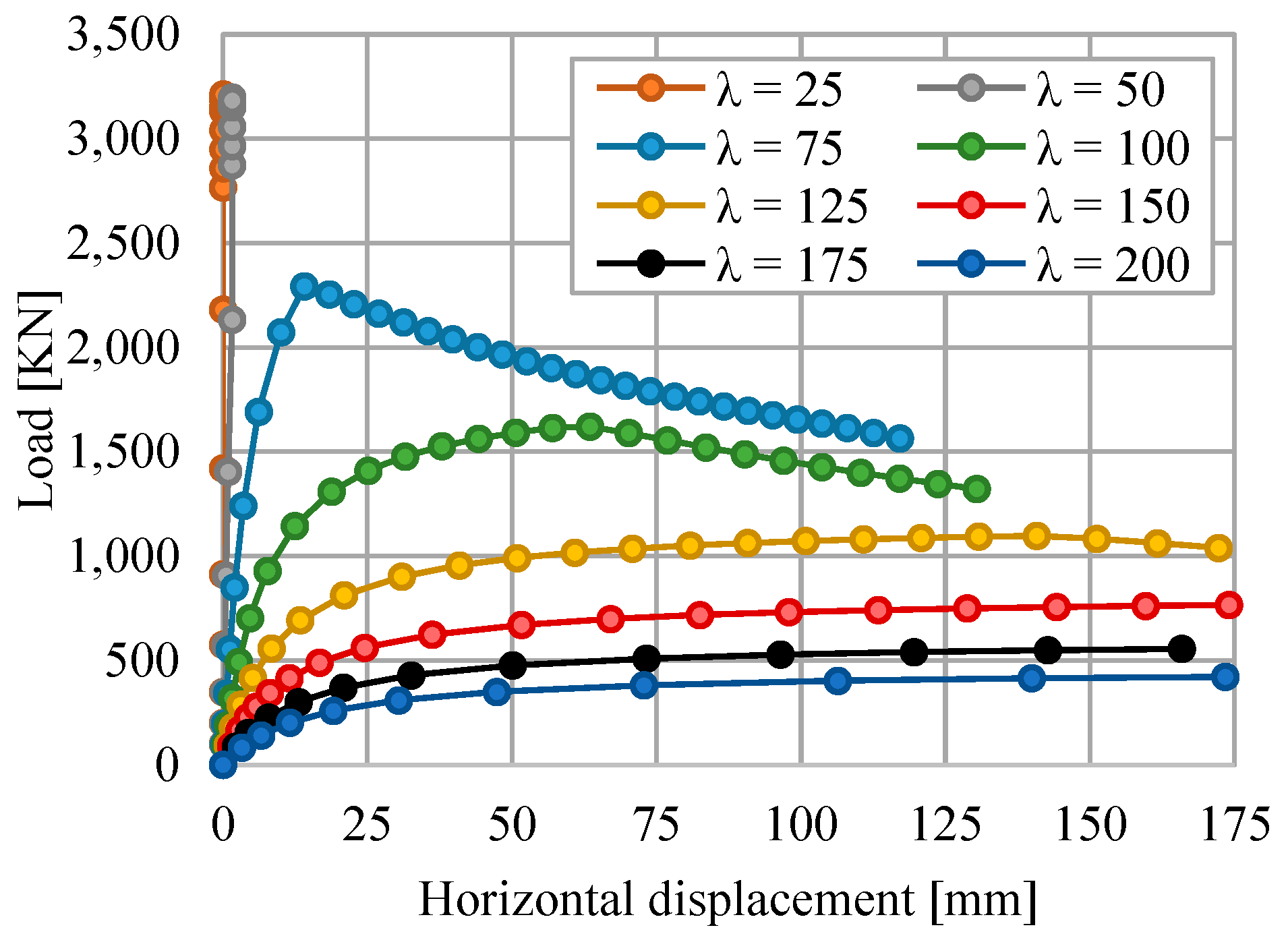 Buildings 13 01851 g010