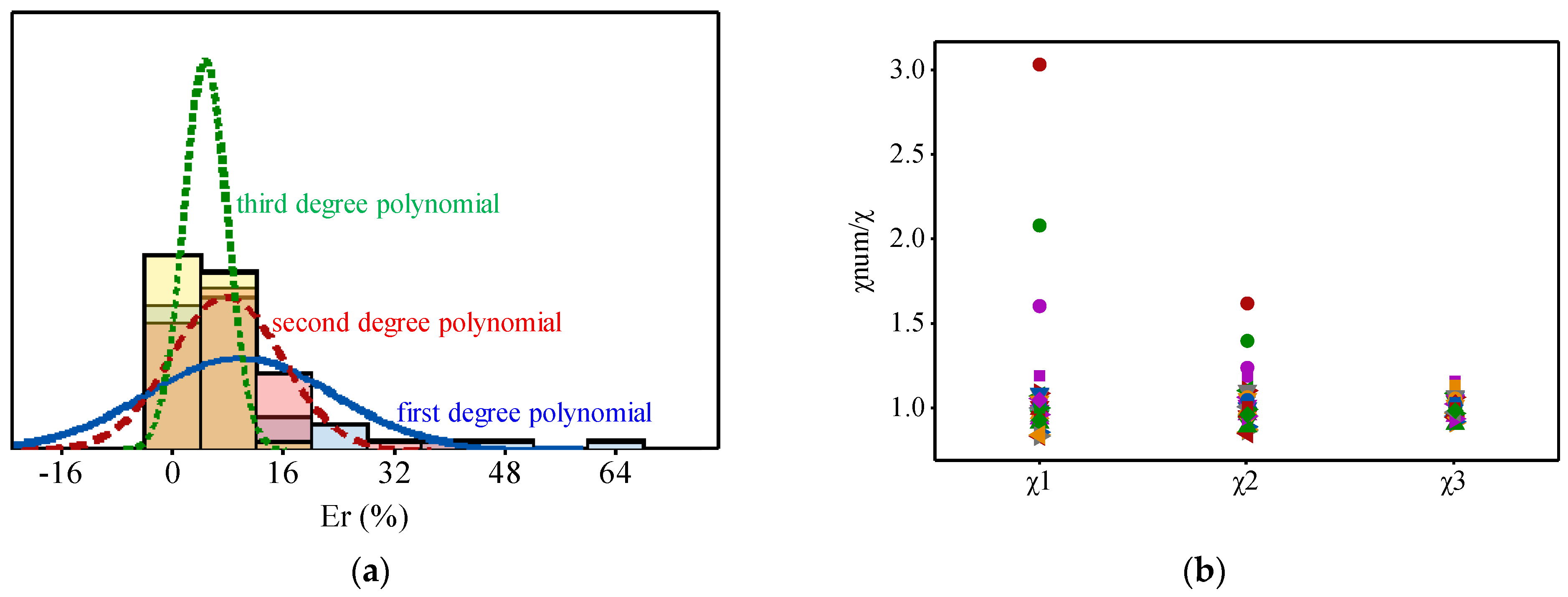 Buildings 13 01851 g019