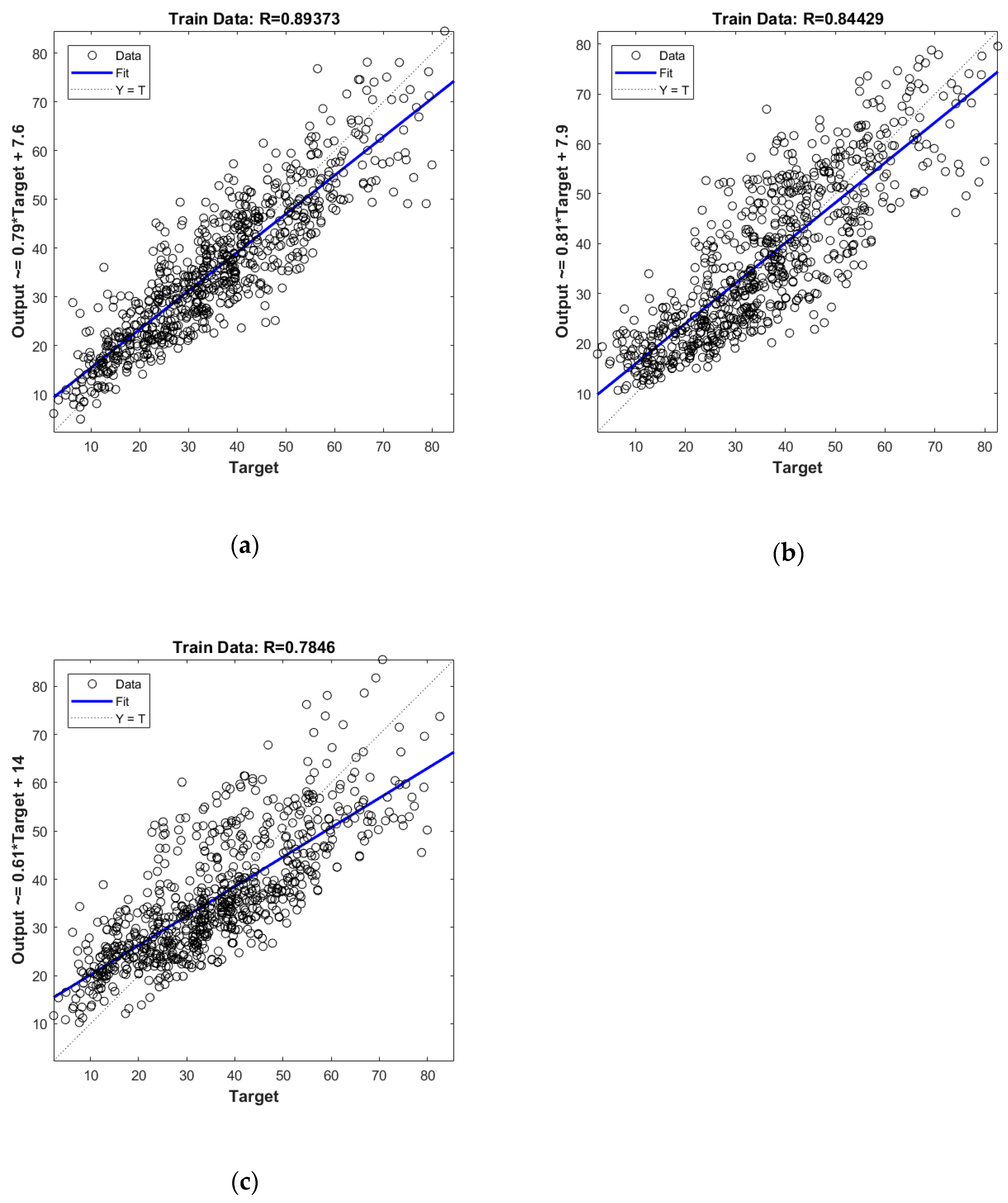 Buildings 13 01852 g007