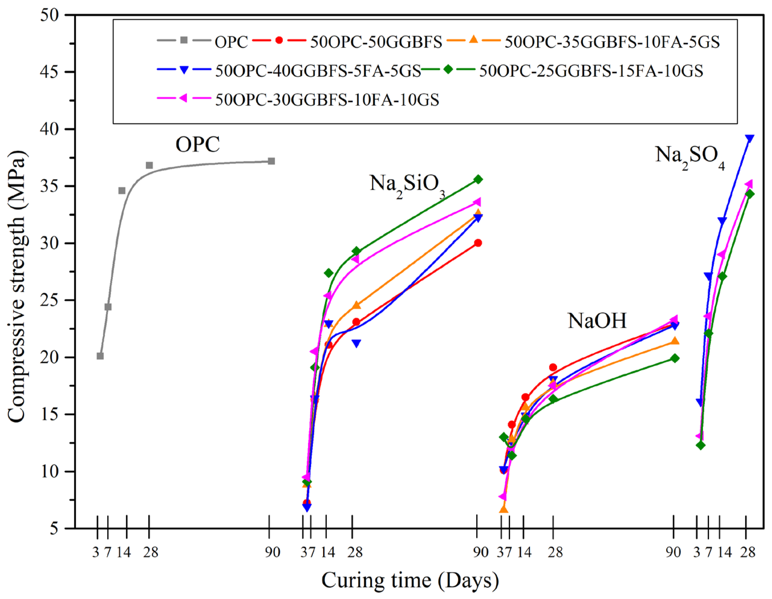 Buildings 13 01854 g002