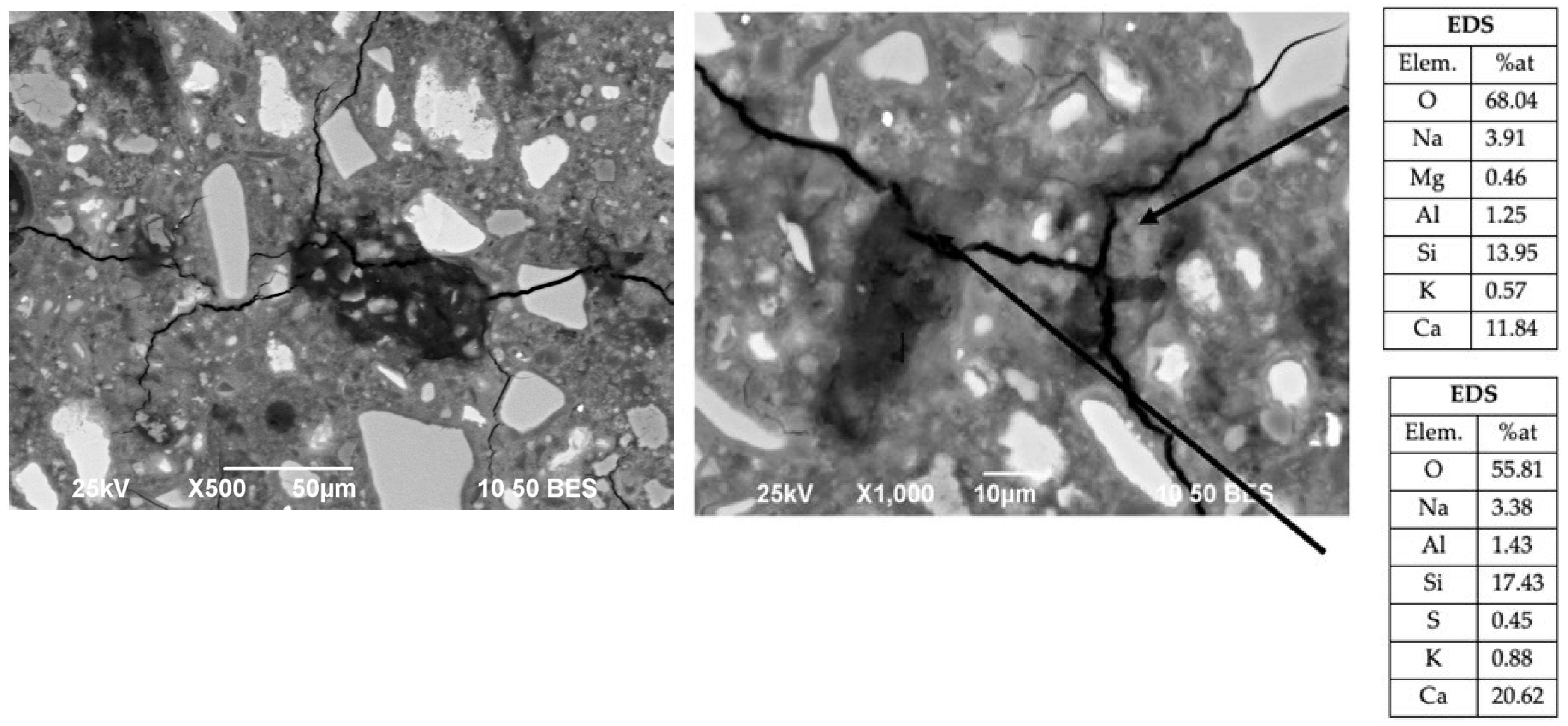 Buildings 13 01854 g010