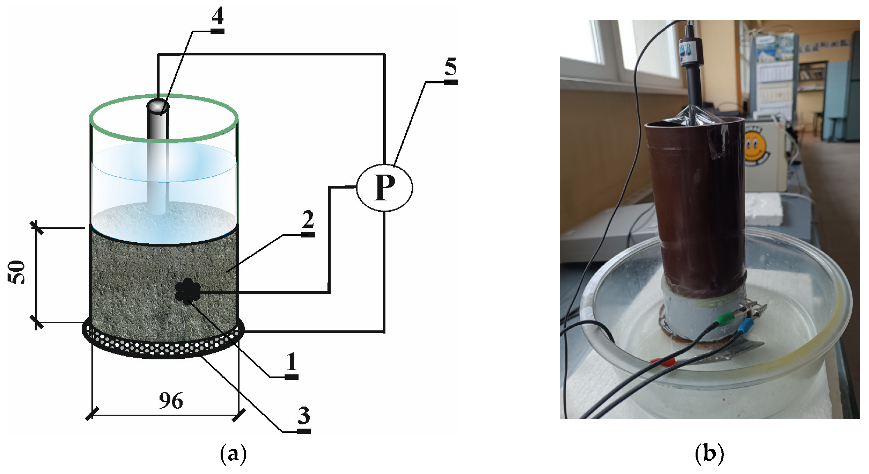 Buildings 13 01855 g008